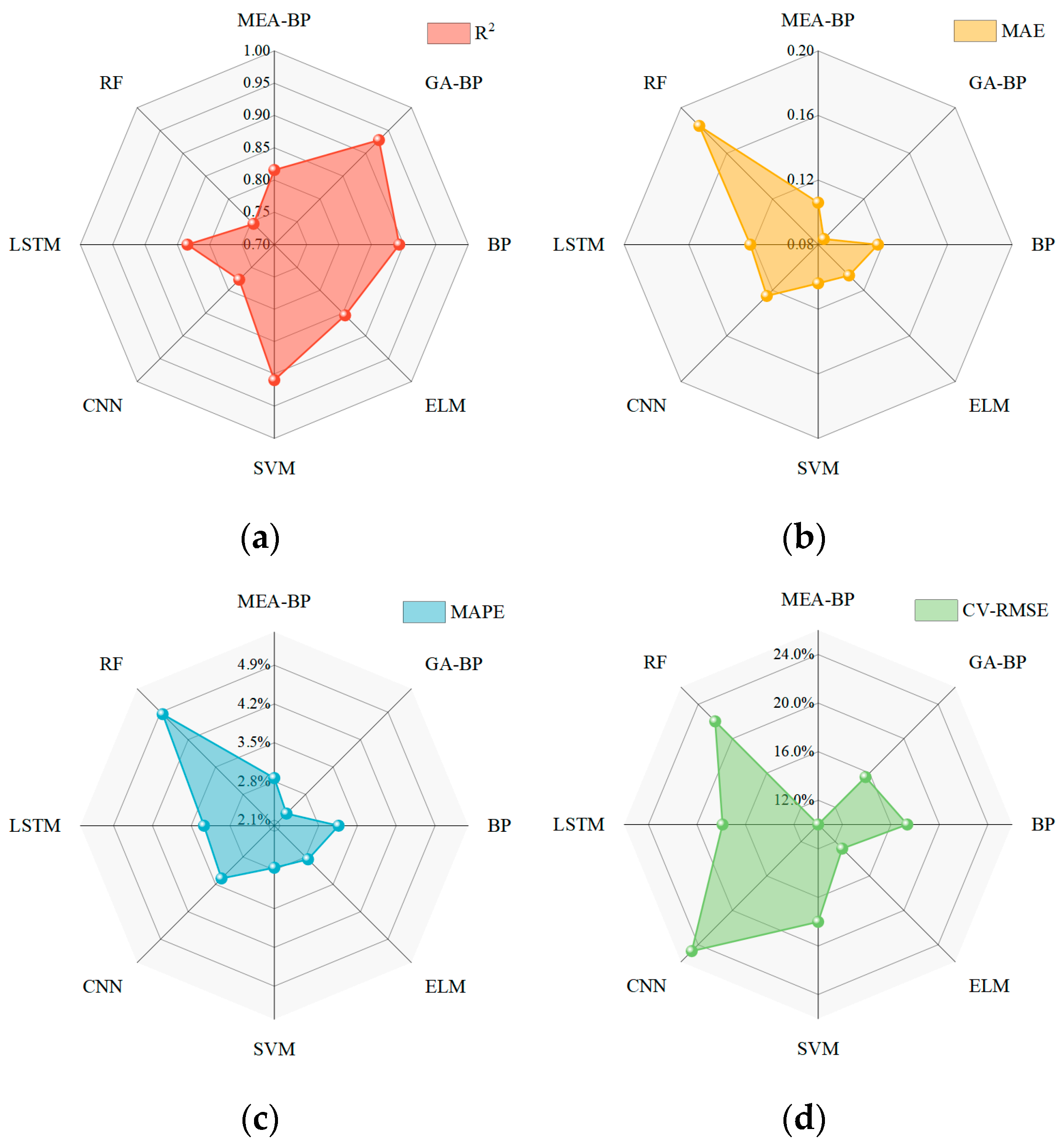 Energies 18 00199 g017