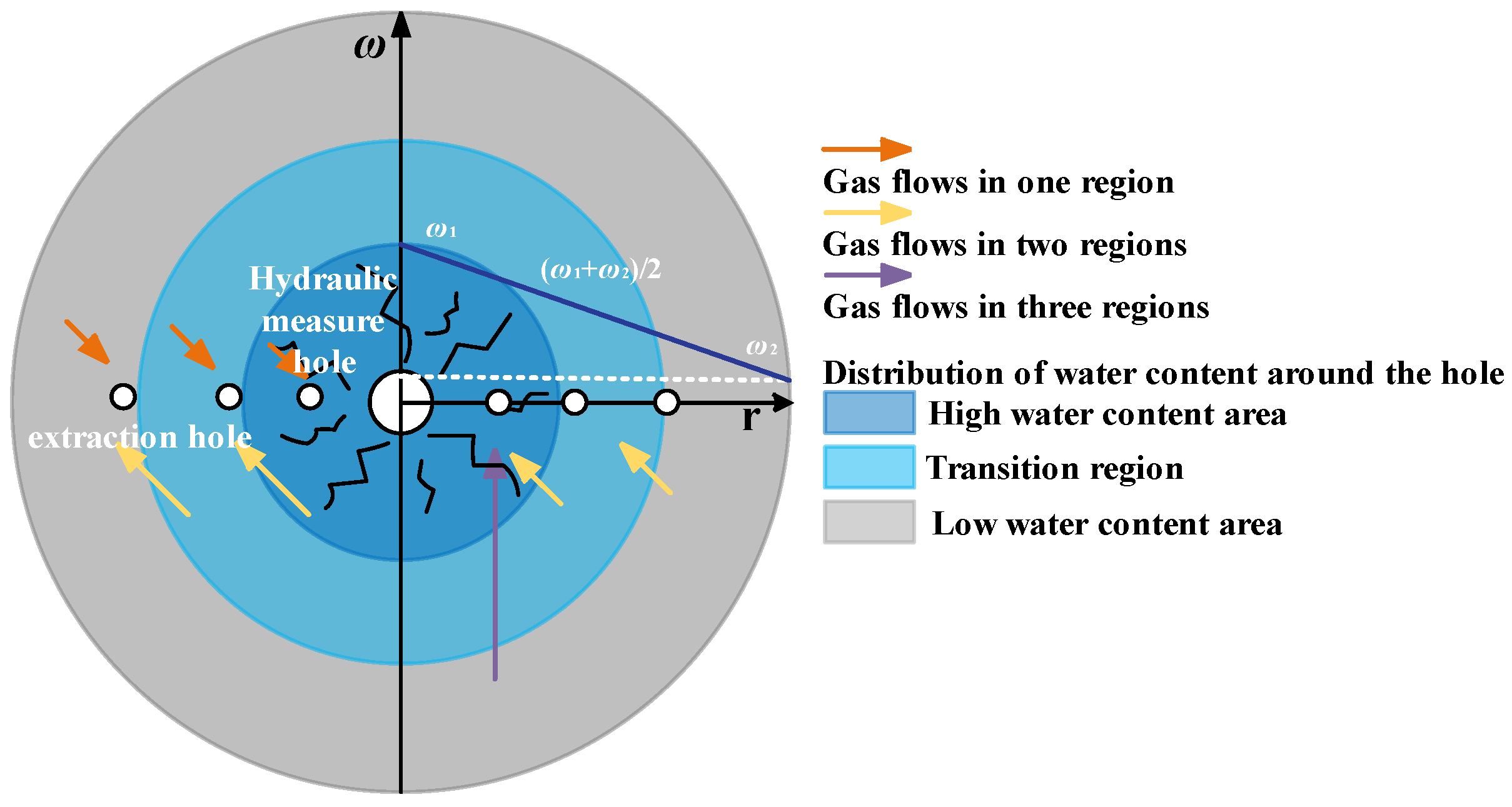 Energies 18 00200 g002