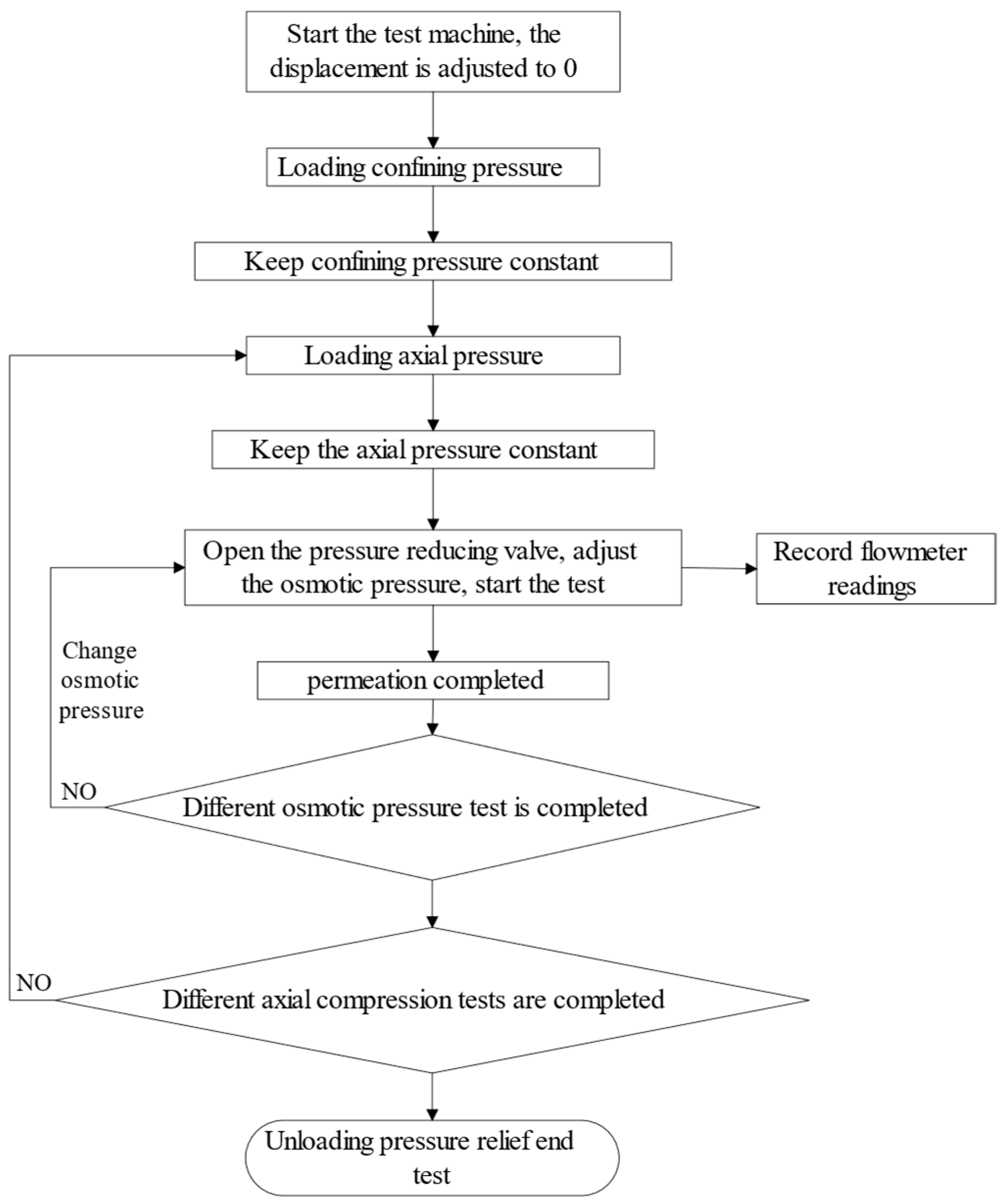Energies 18 00200 g004