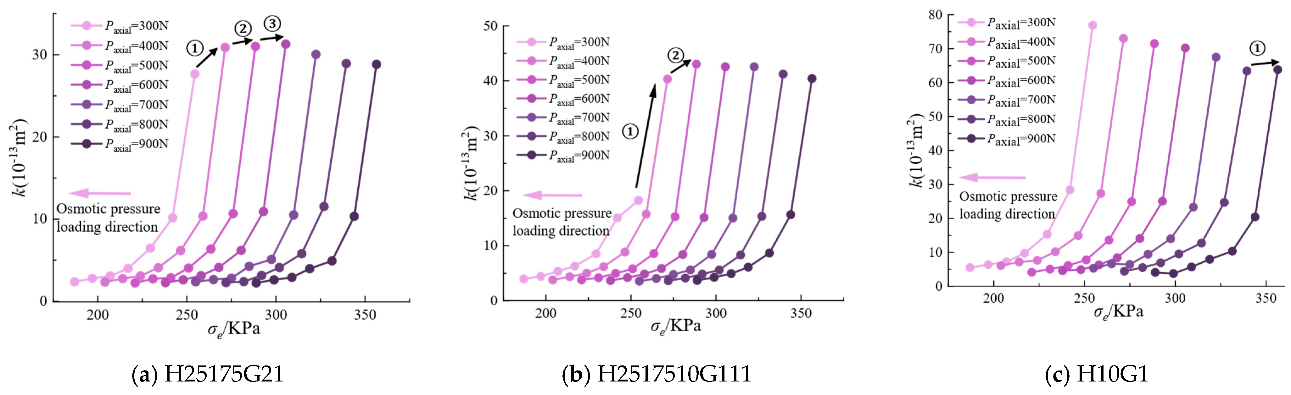 Energies 18 00200 g006