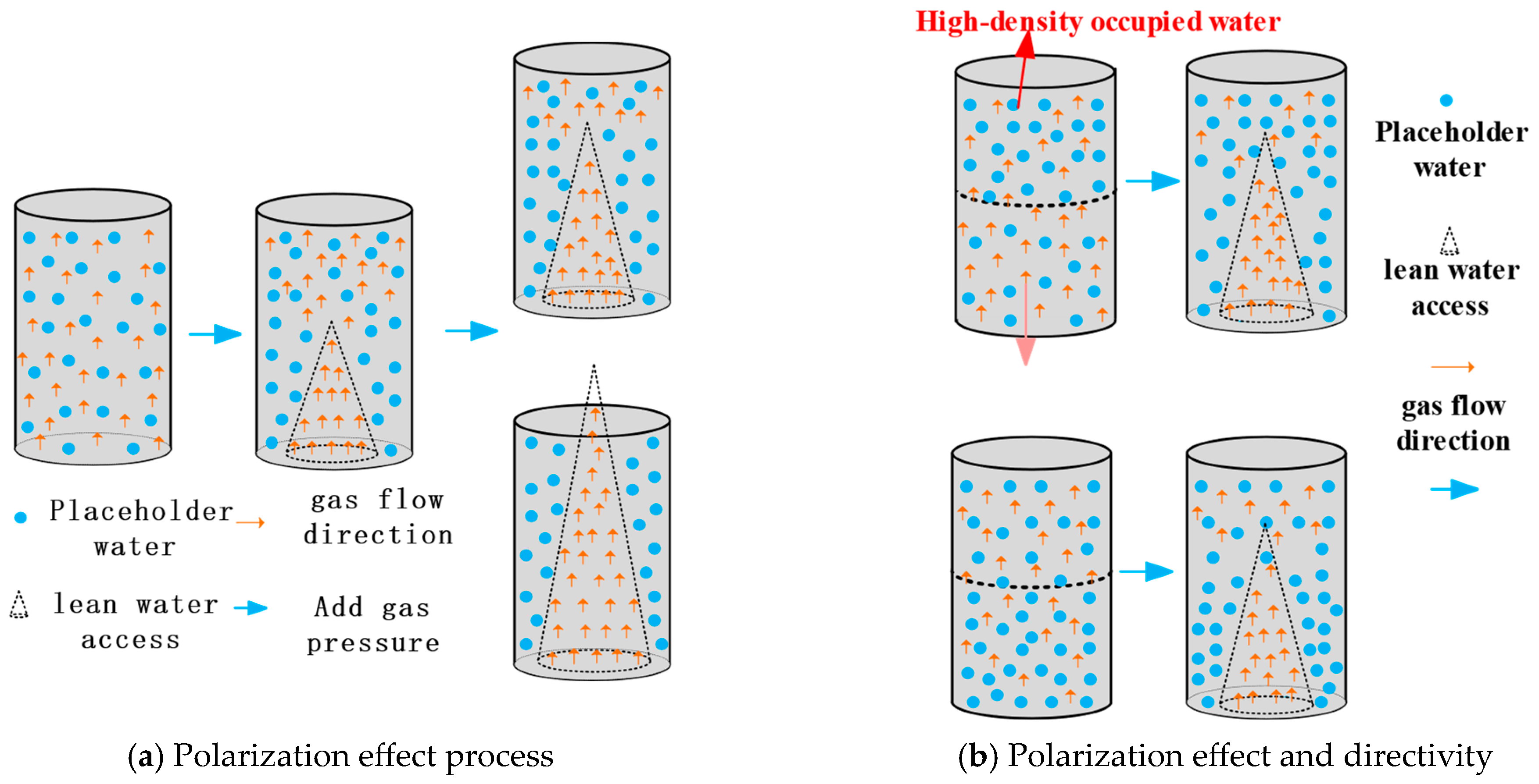 Energies 18 00200 g007