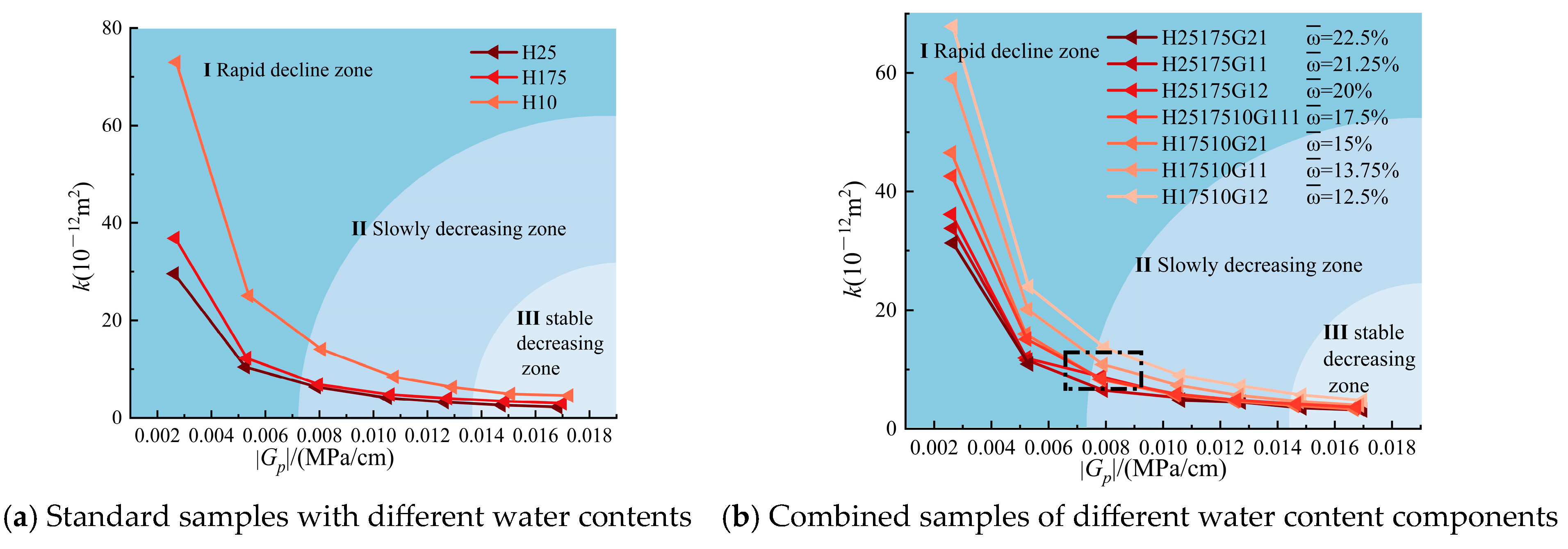 Energies 18 00200 g009