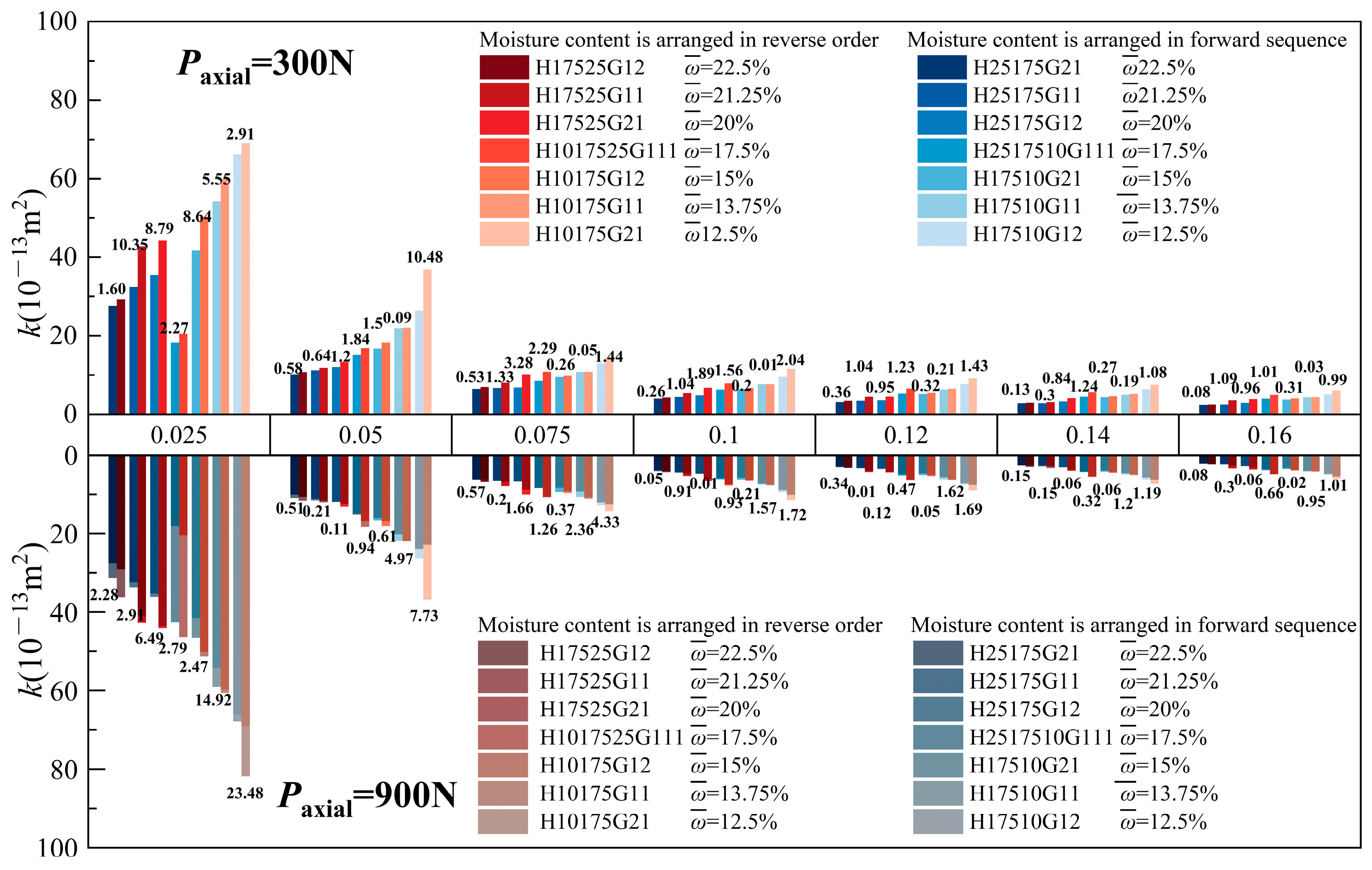 Energies 18 00200 g011