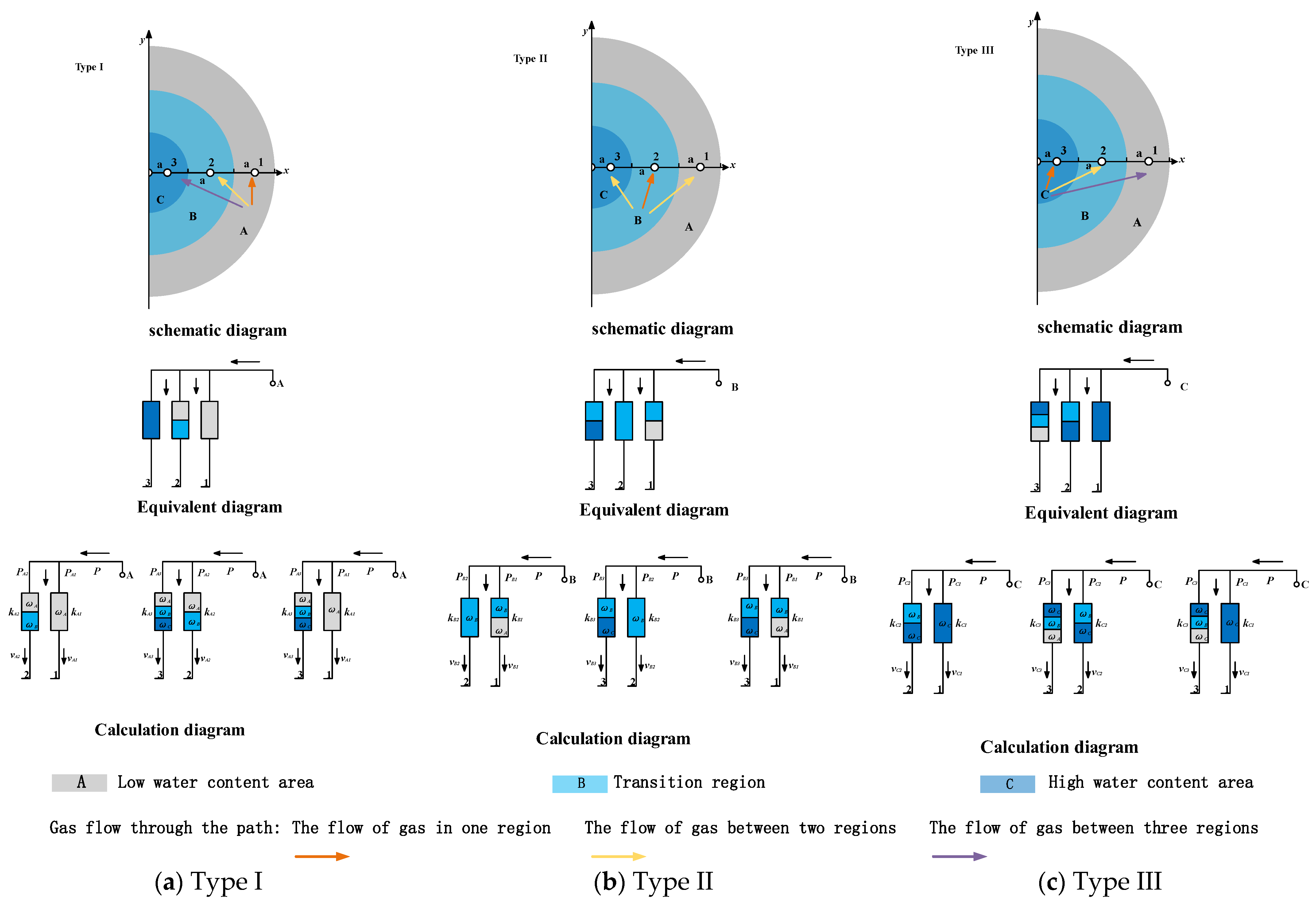 Energies 18 00200 g013