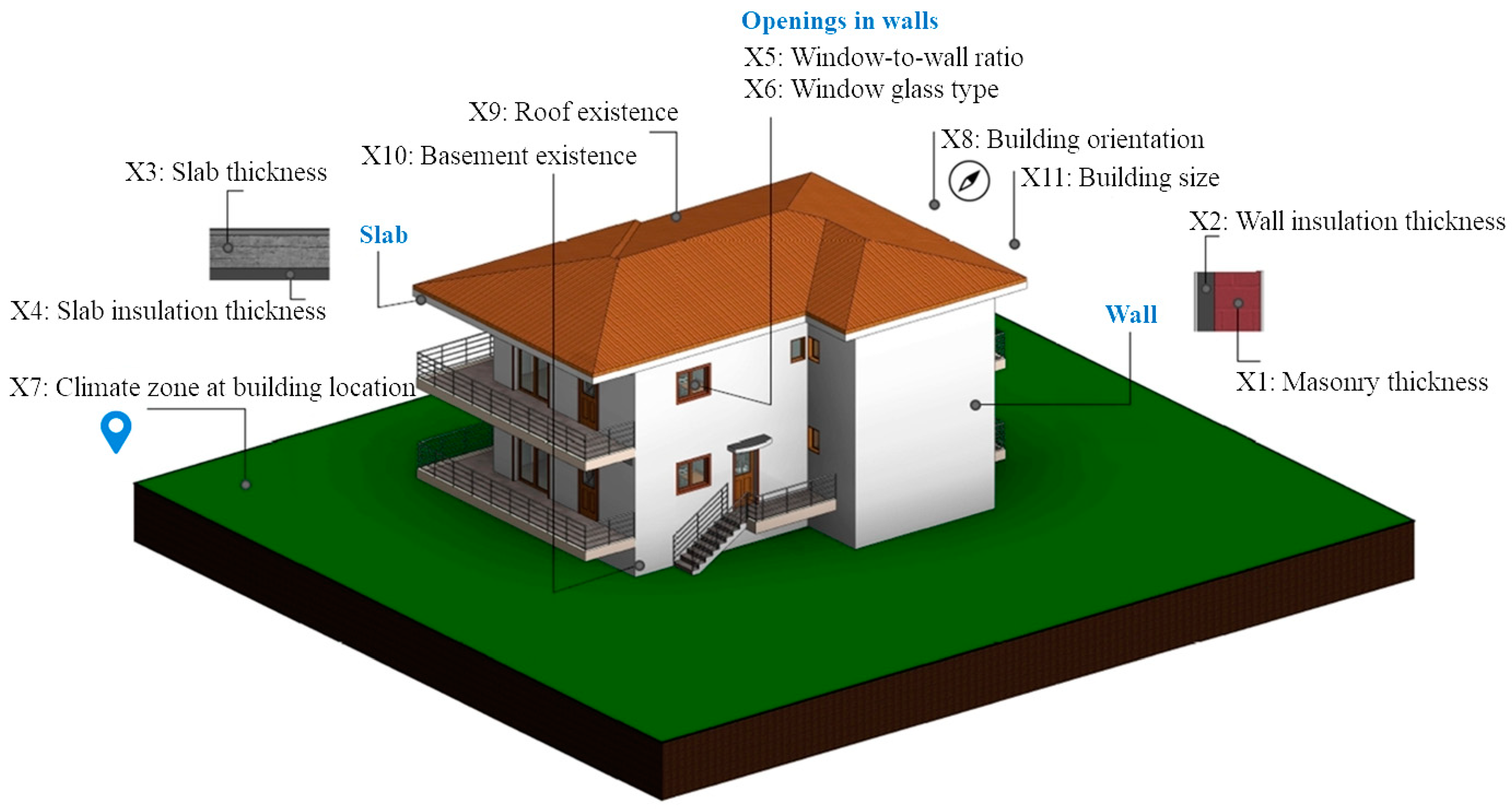 Energies 18 00201 g001