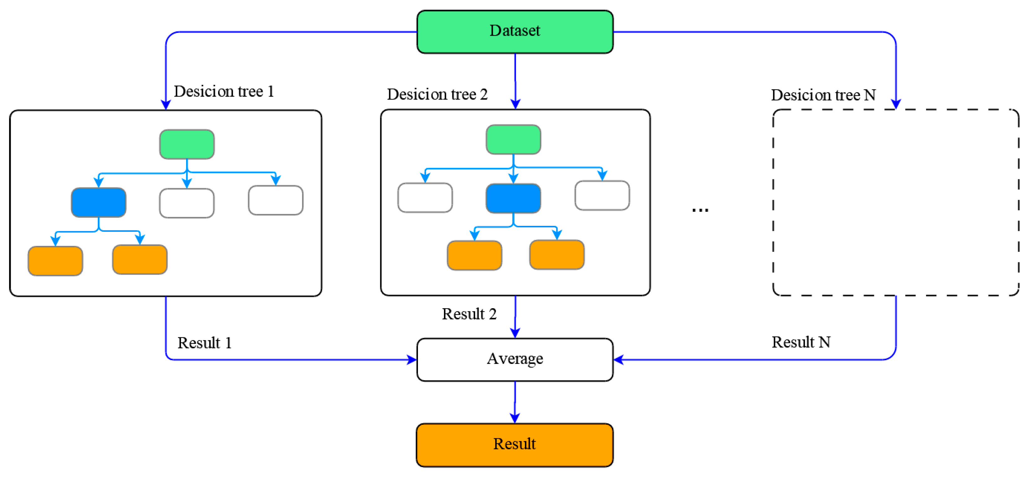 Energies 18 00201 g005