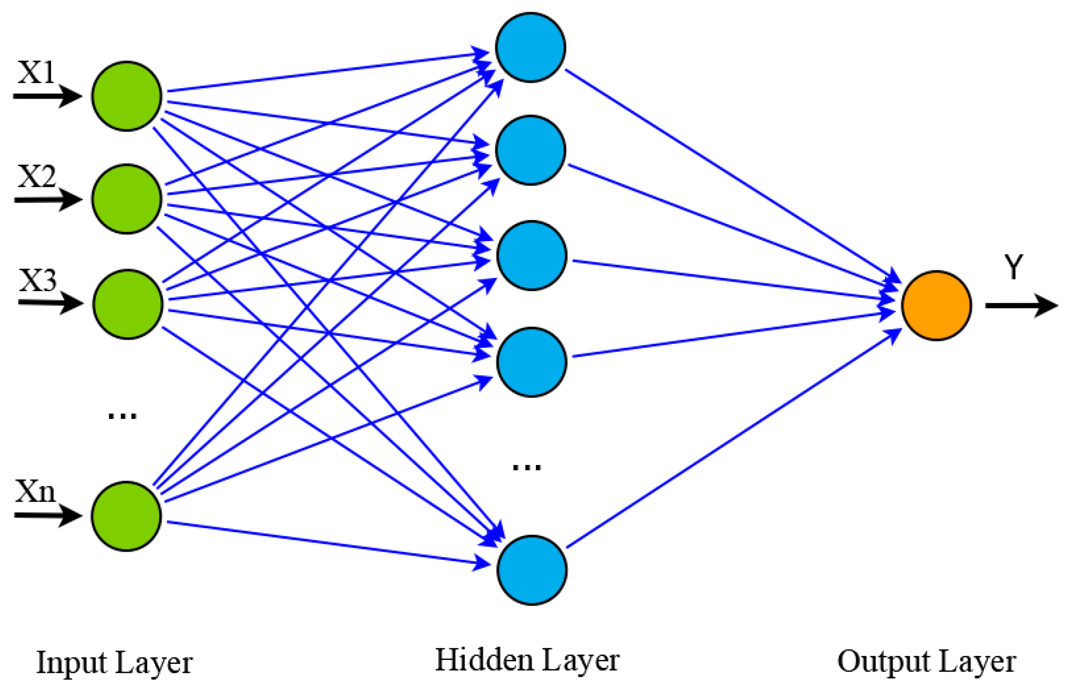 Energies 18 00201 g006