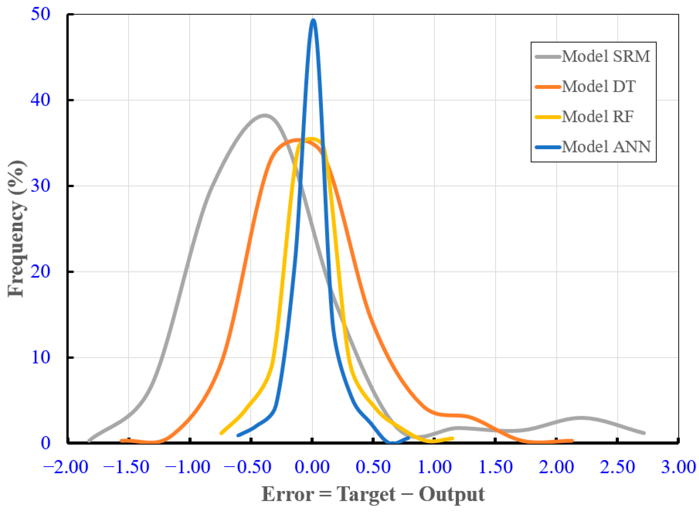 Energies 18 00201 g017