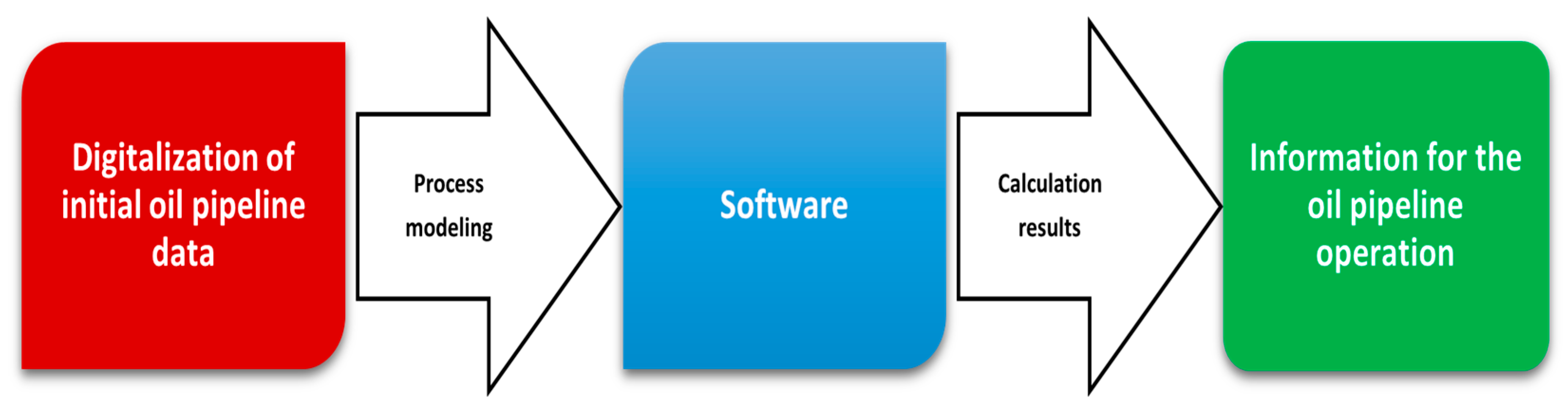 Energies 18 00202 g001