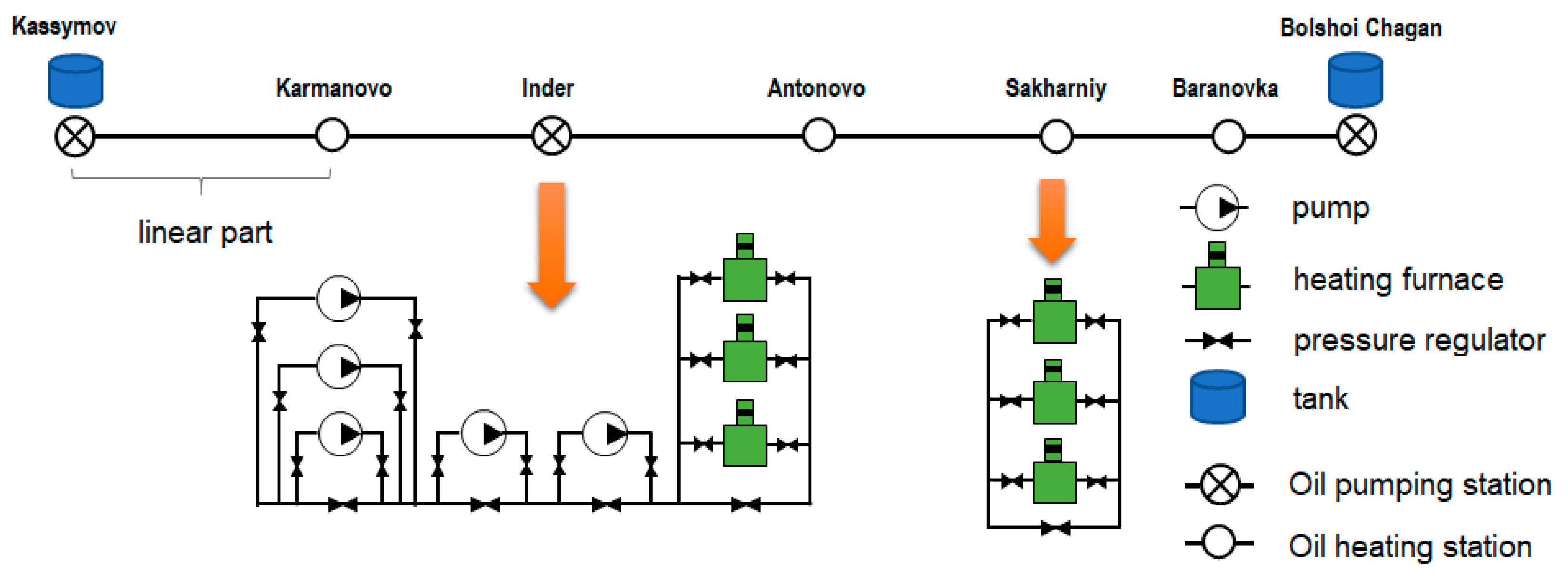 Energies 18 00202 g002