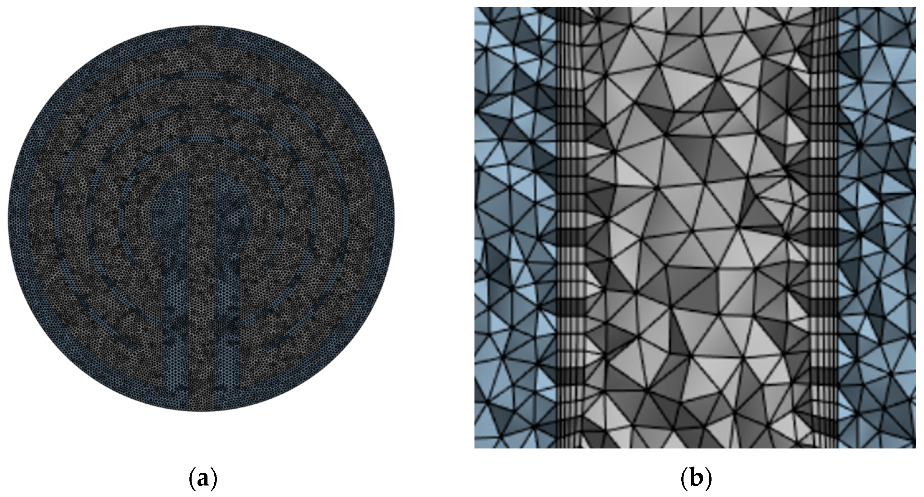 Energies 18 00204 g002