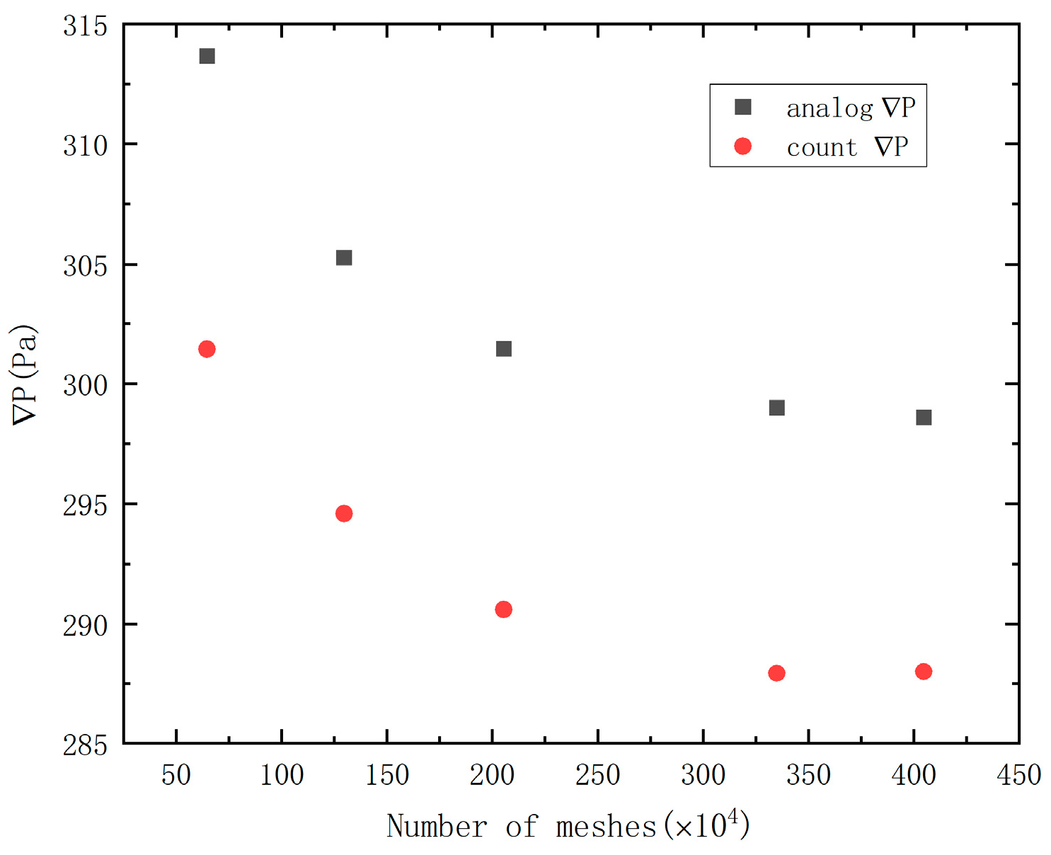 Energies 18 00204 g004