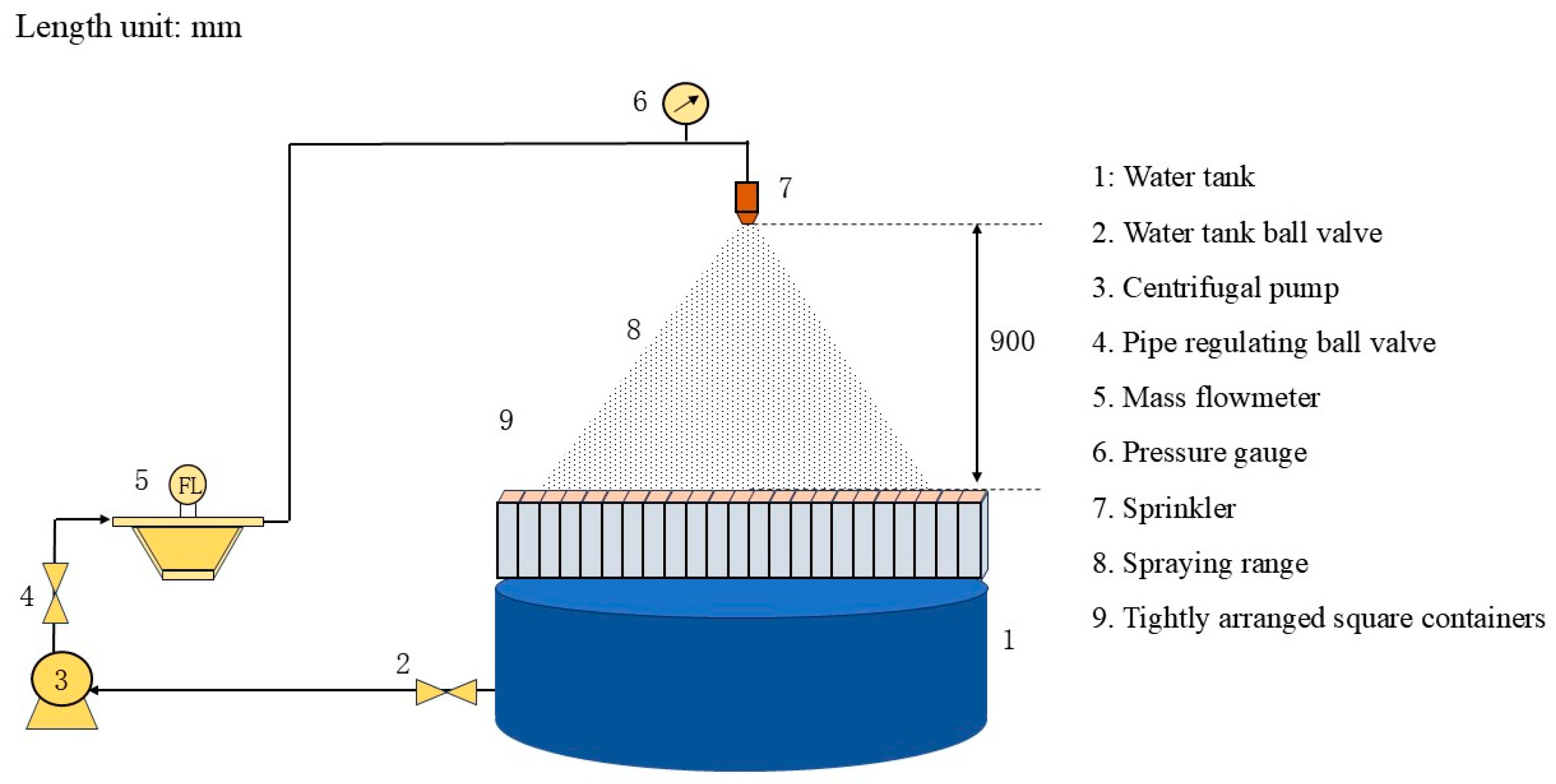 Energies 18 00206 g001