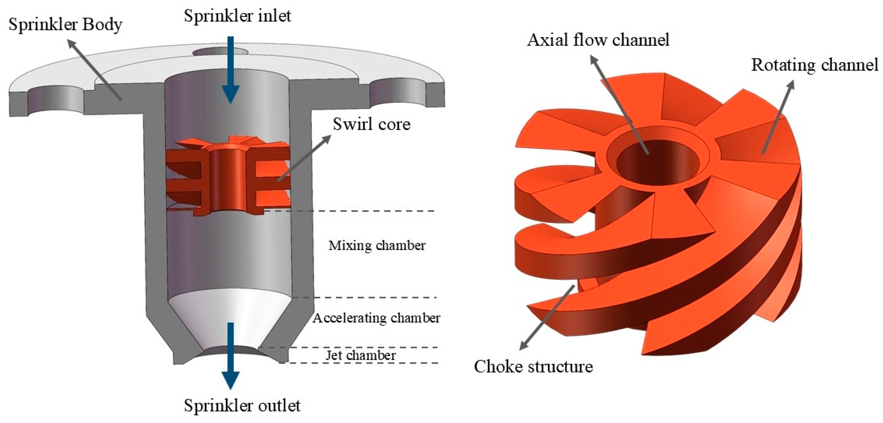 Energies 18 00206 g002