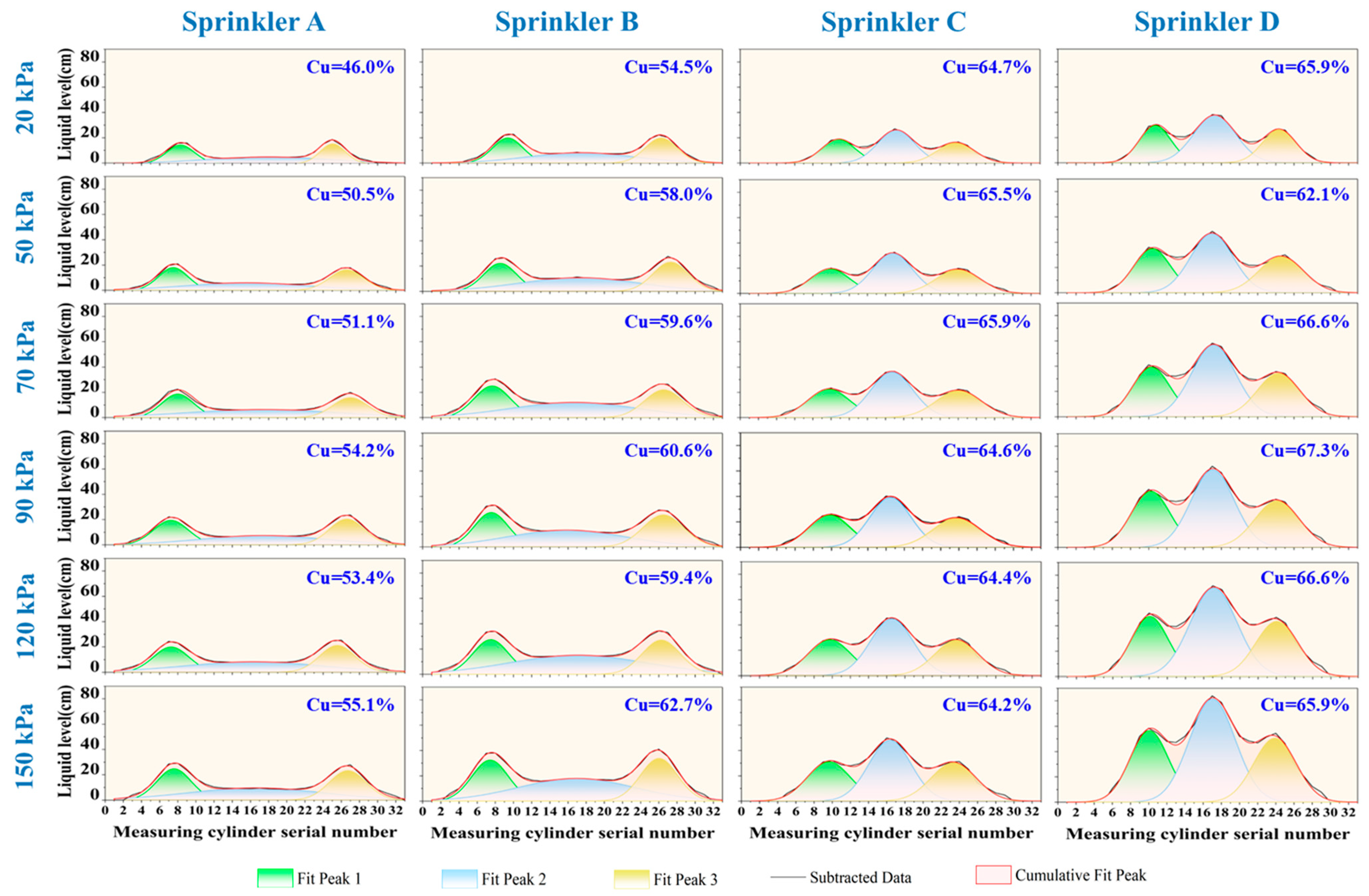 Energies 18 00206 g006