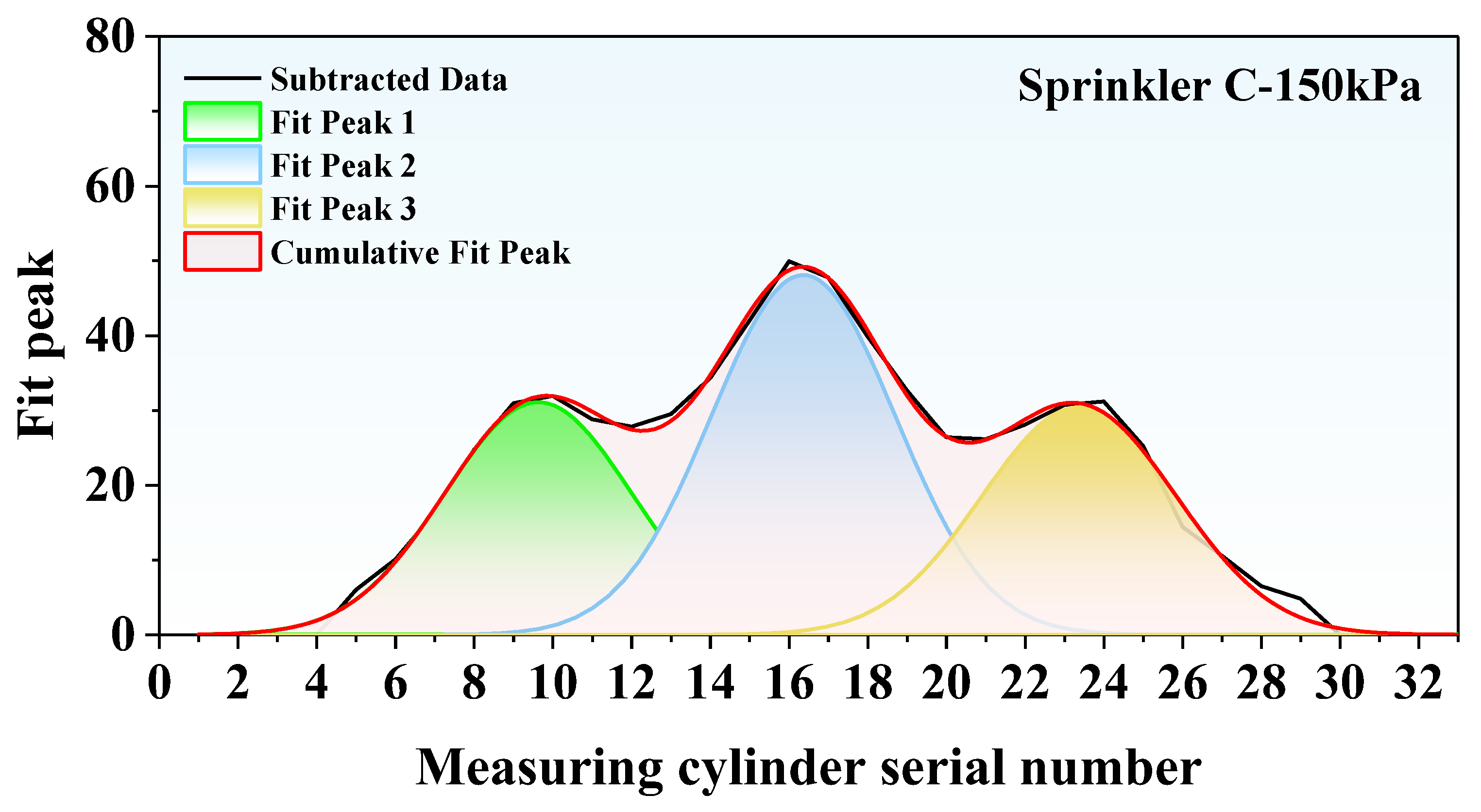 Energies 18 00206 g010