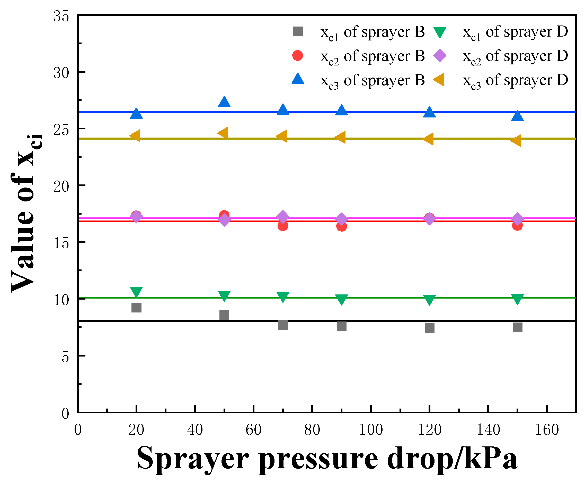 Energies 18 00206 g012