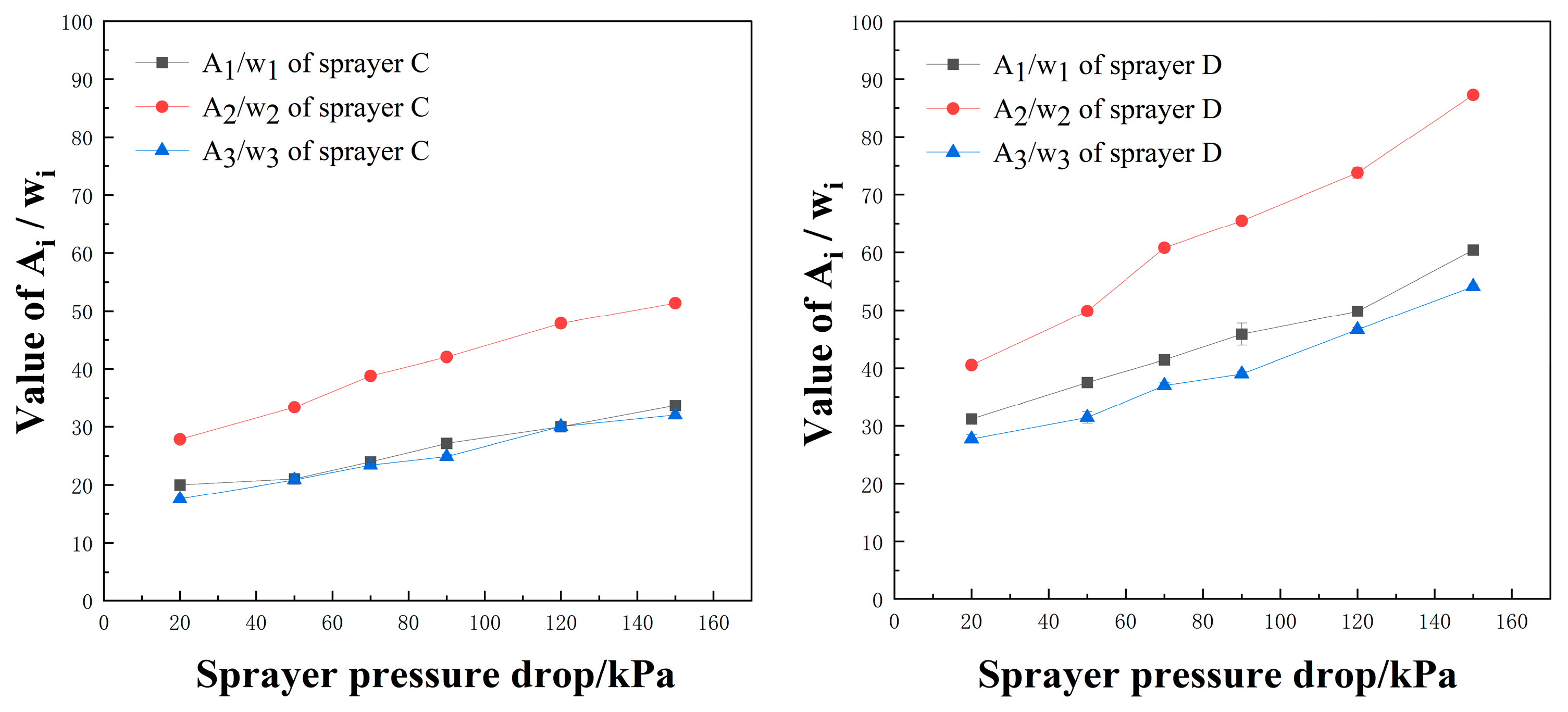Energies 18 00206 g014