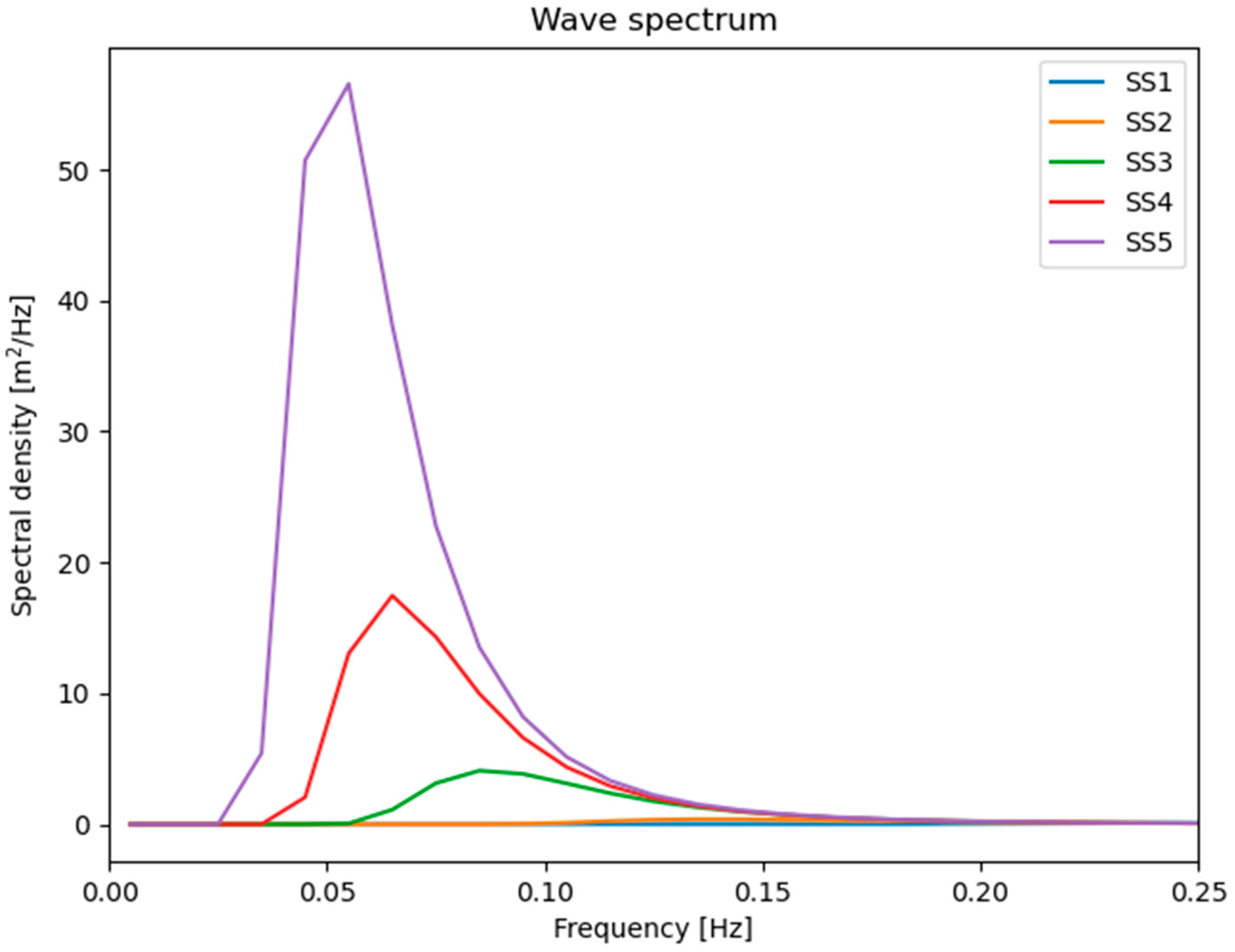 Energies 18 00207 g002