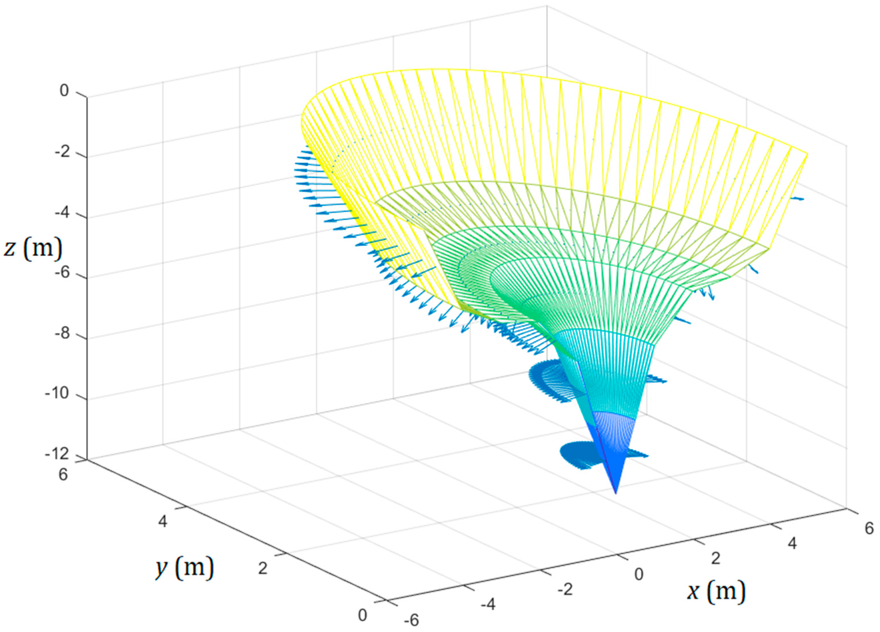 Energies 18 00207 g003