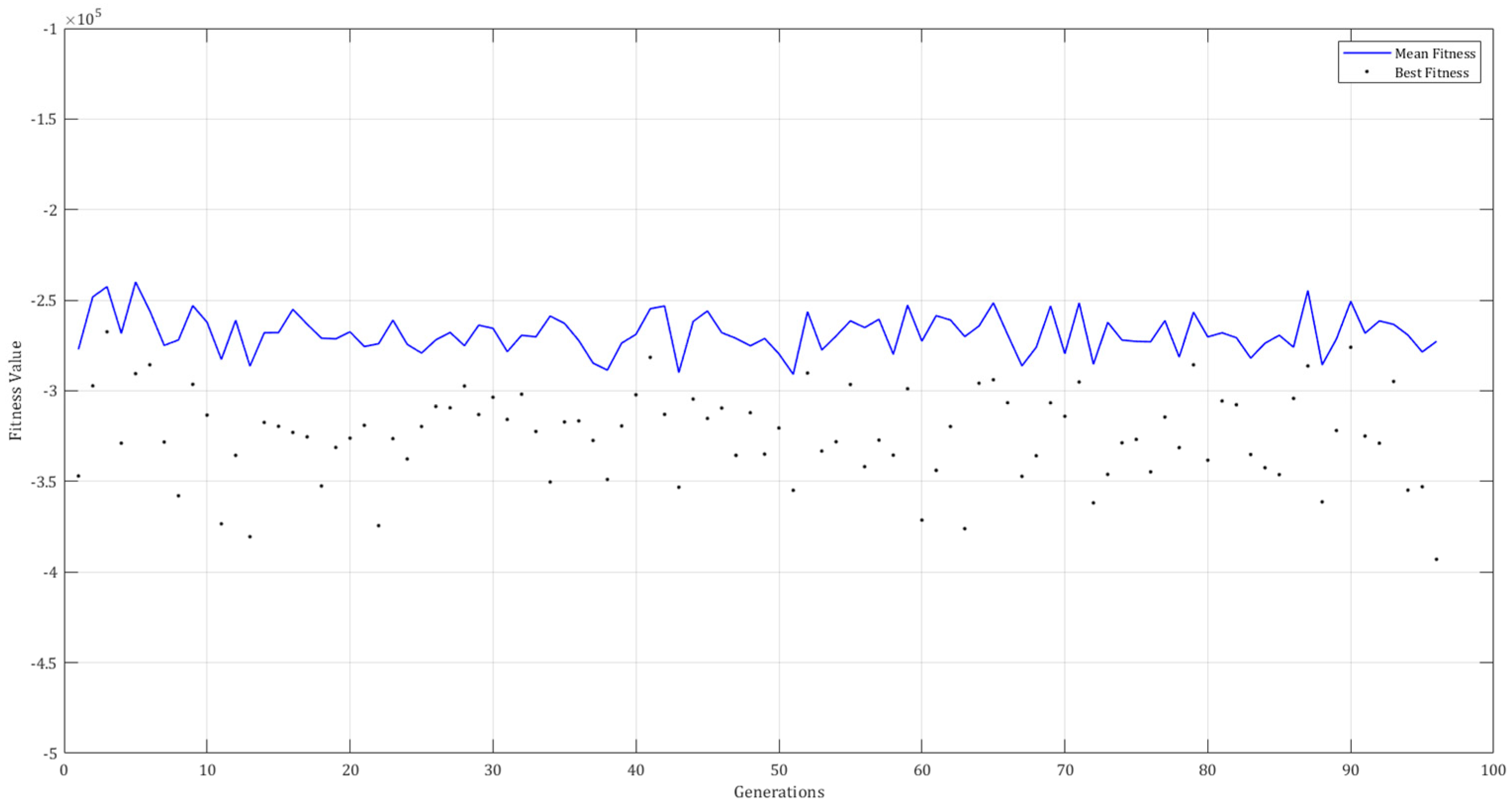 Energies 18 00207 g007