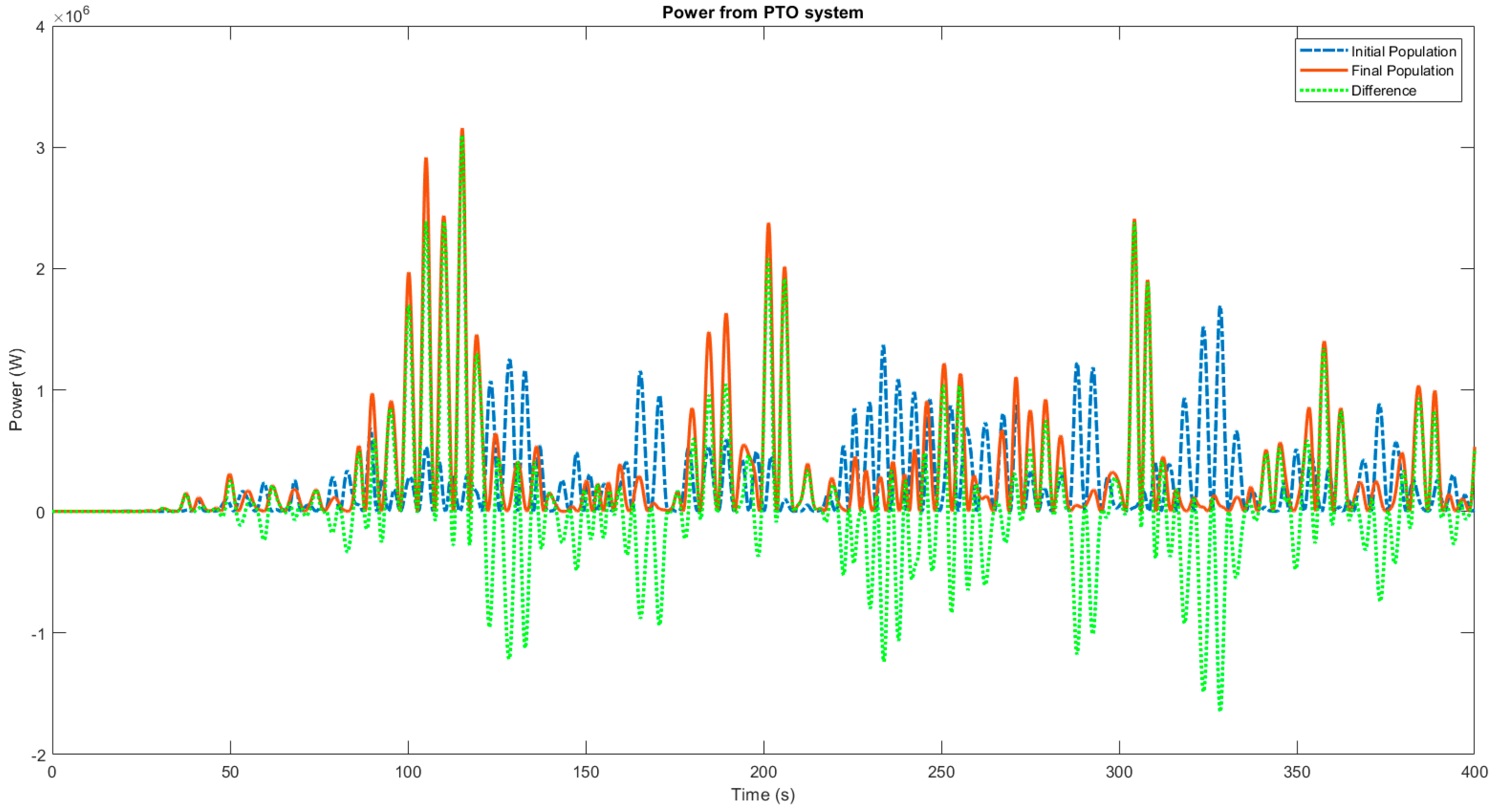 Energies 18 00207 g008