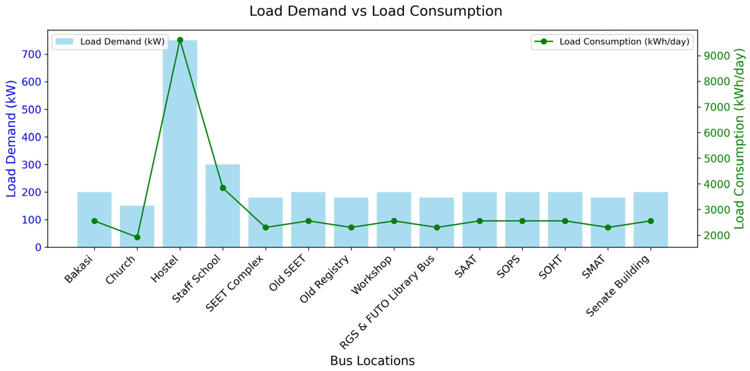 Energies 18 00208 g003