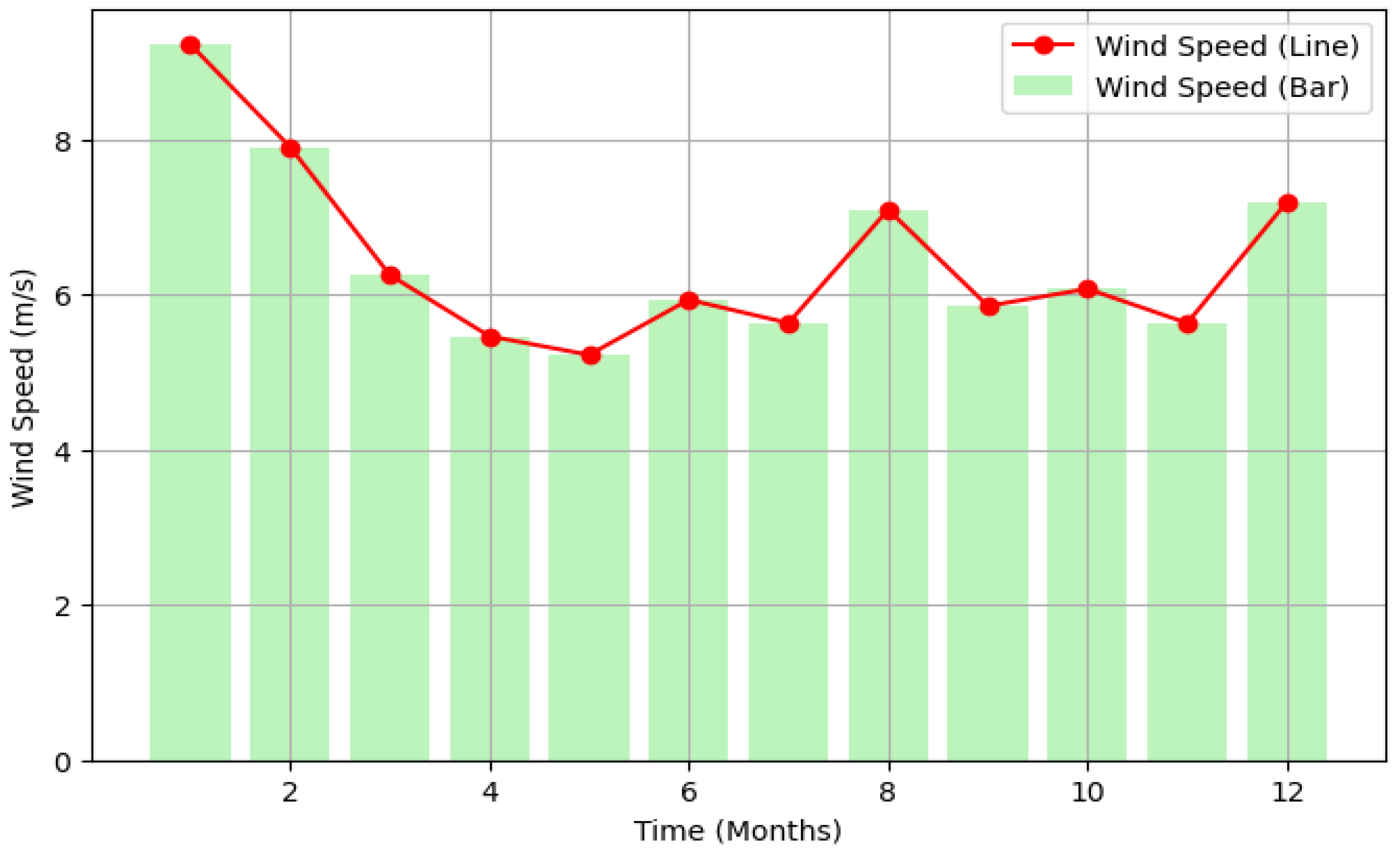 Energies 18 00208 g009