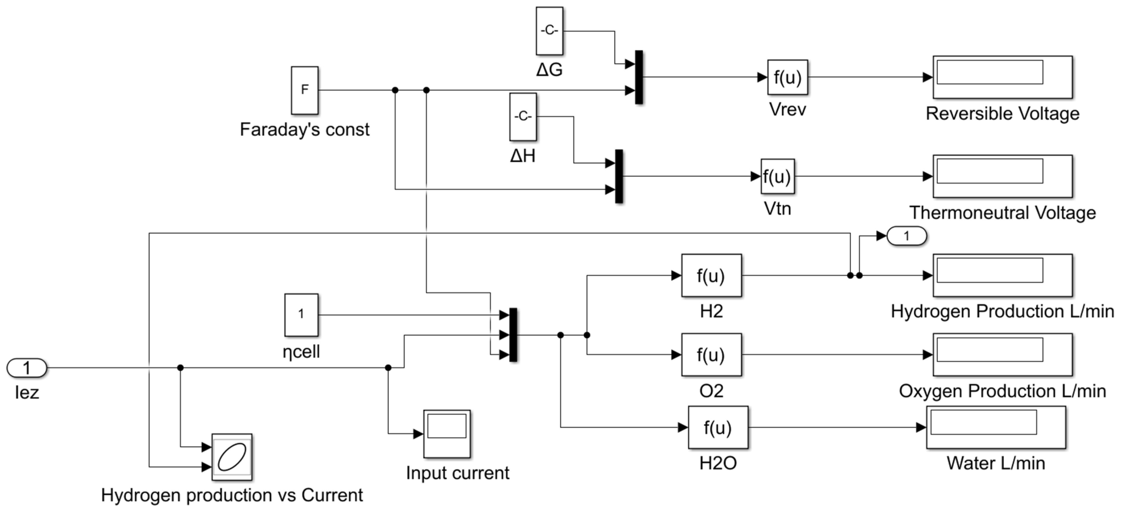 Energies 18 00208 g012