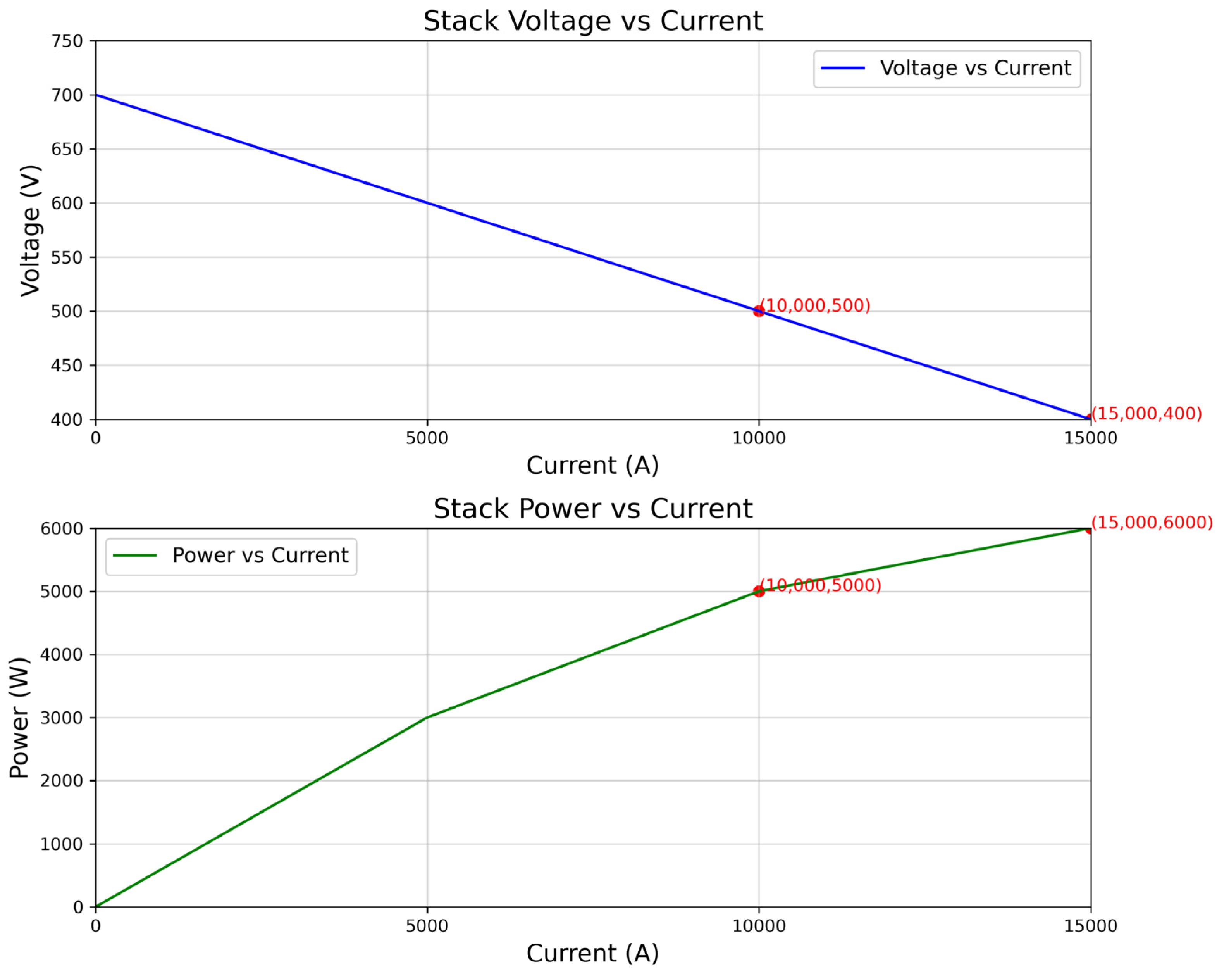 Energies 18 00208 g018