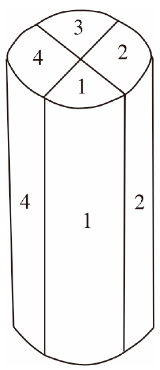 Energies 18 00210 g005