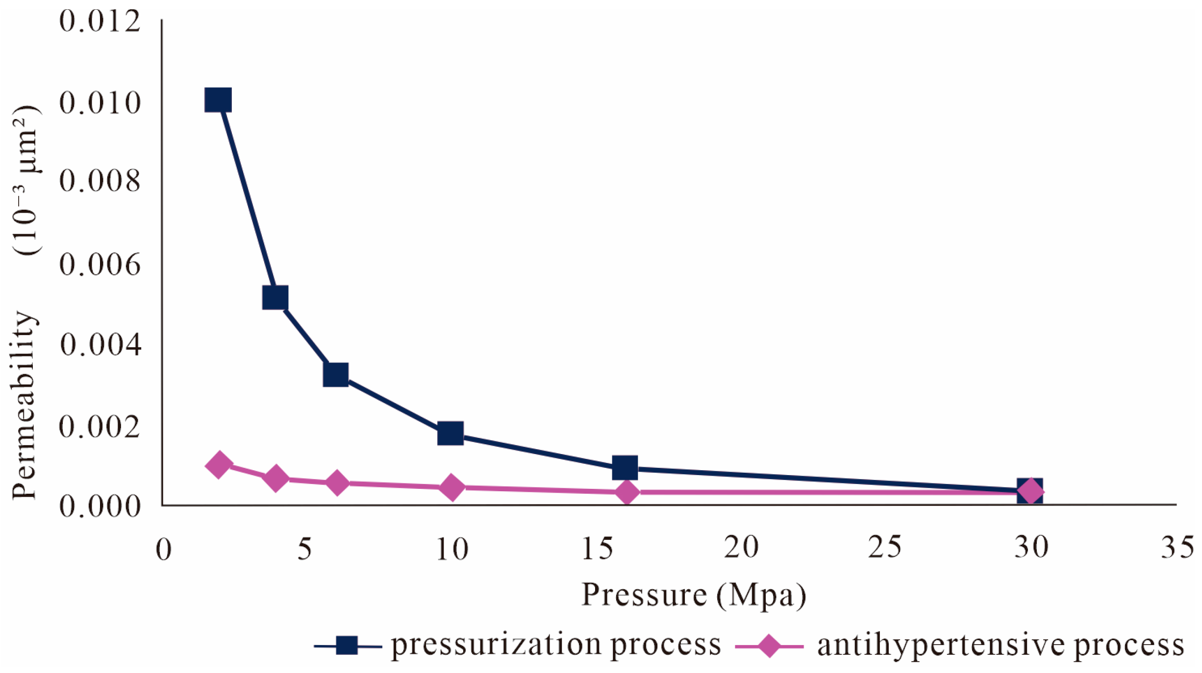 Energies 18 00210 g007