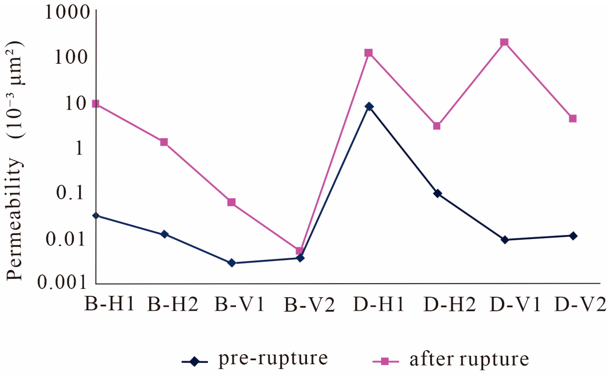 Energies 18 00210 g010