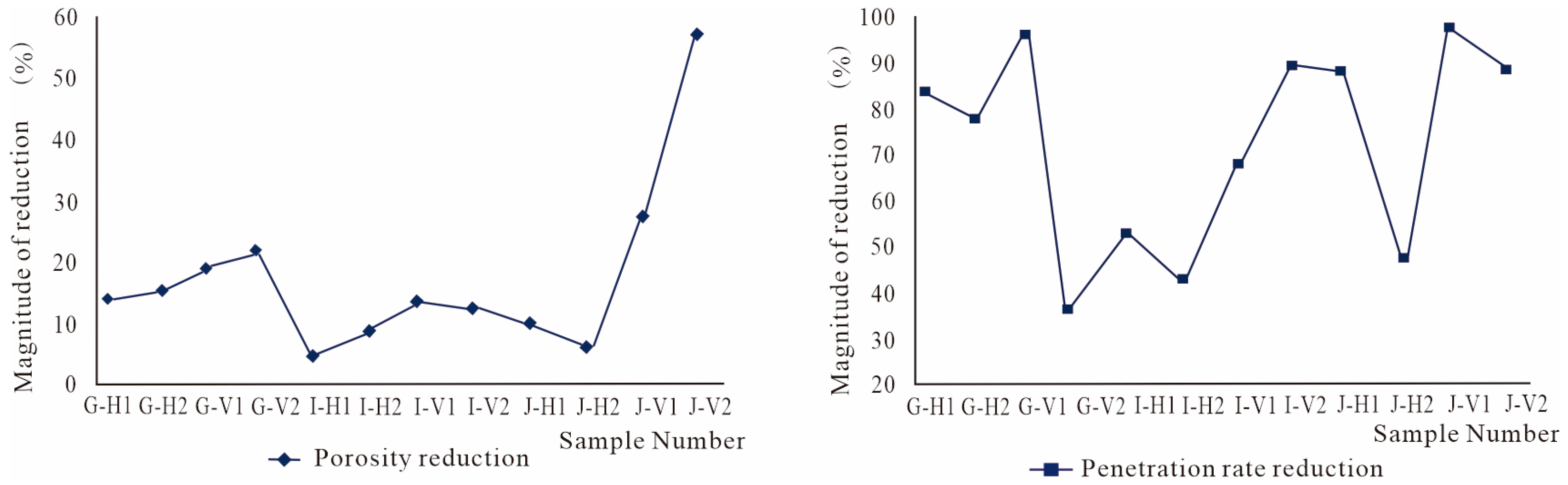 Energies 18 00210 g013