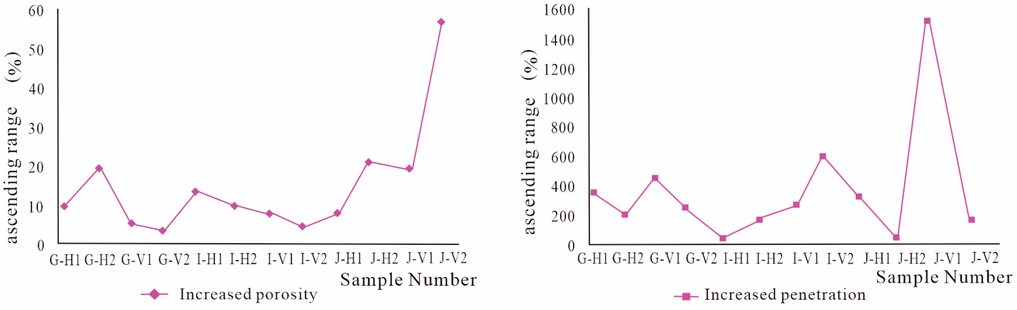 Energies 18 00210 g014