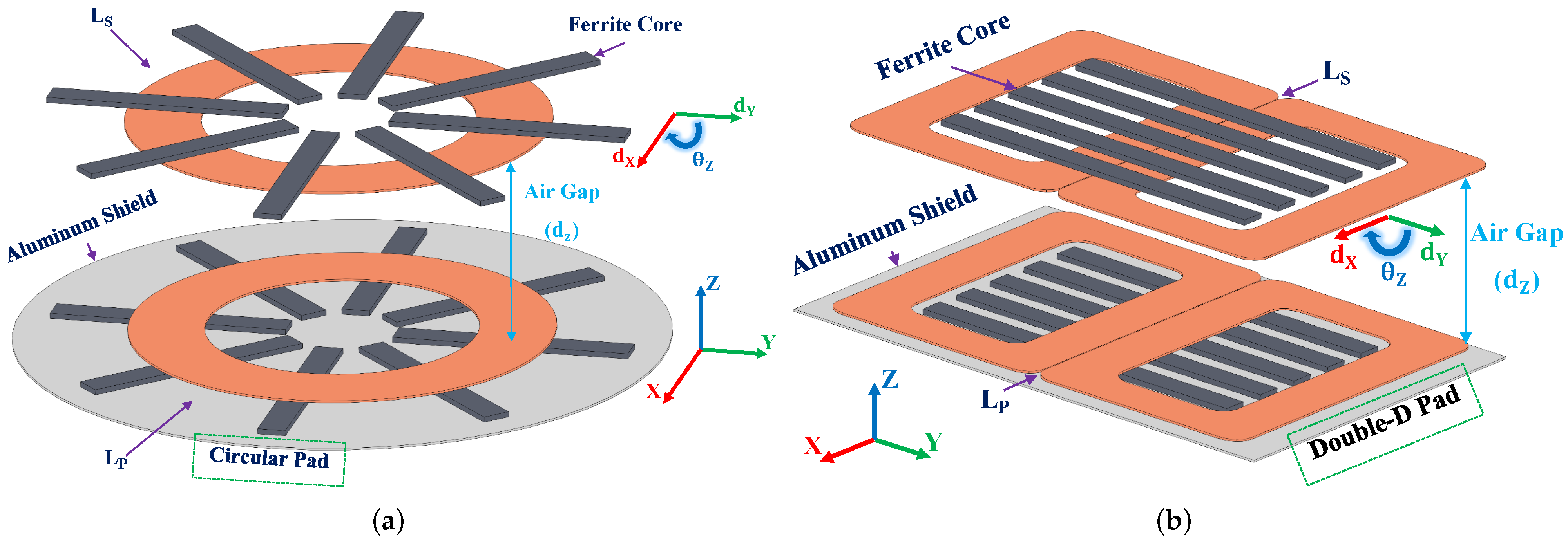 Energies 18 00211 g004