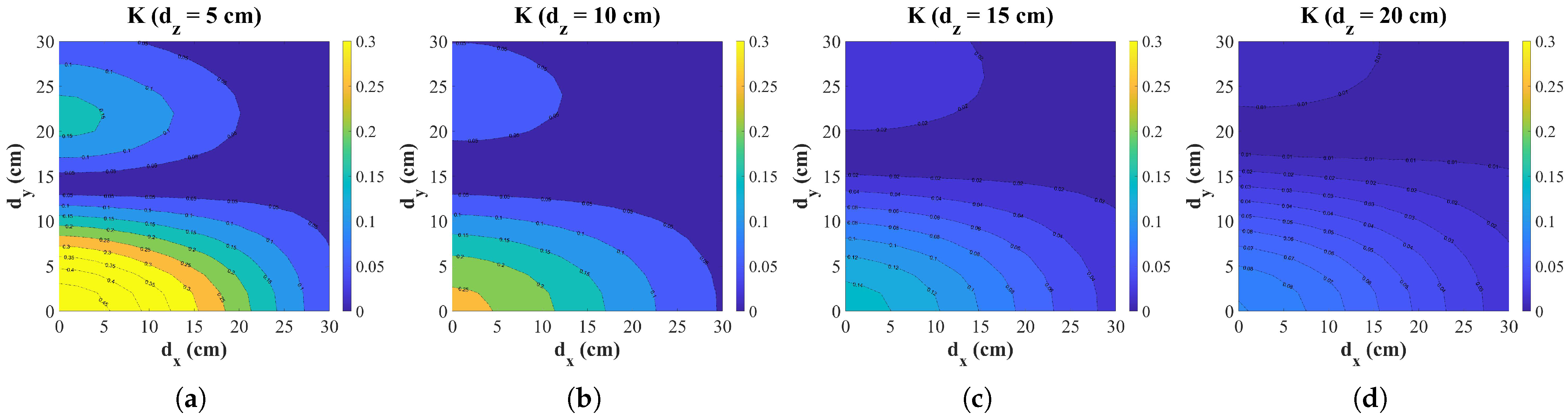 Energies 18 00211 g008