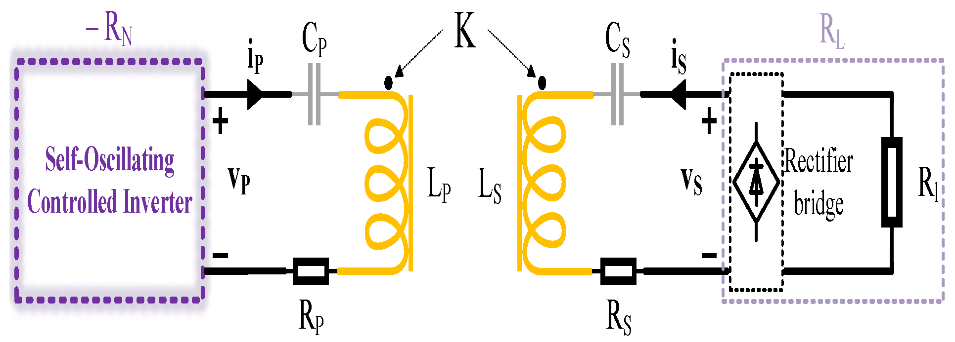 Energies 18 00211 g010