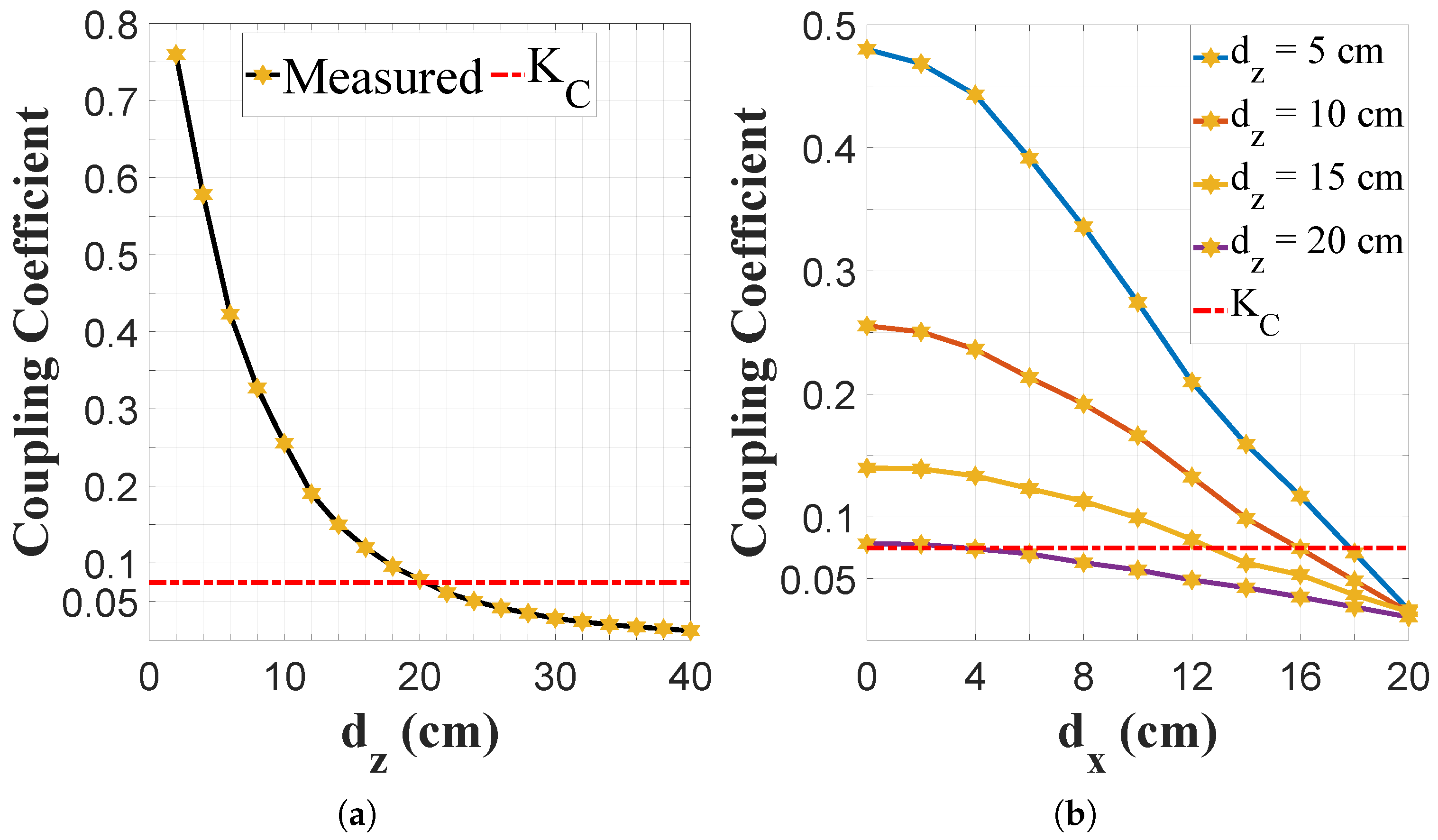 Energies 18 00211 g013
