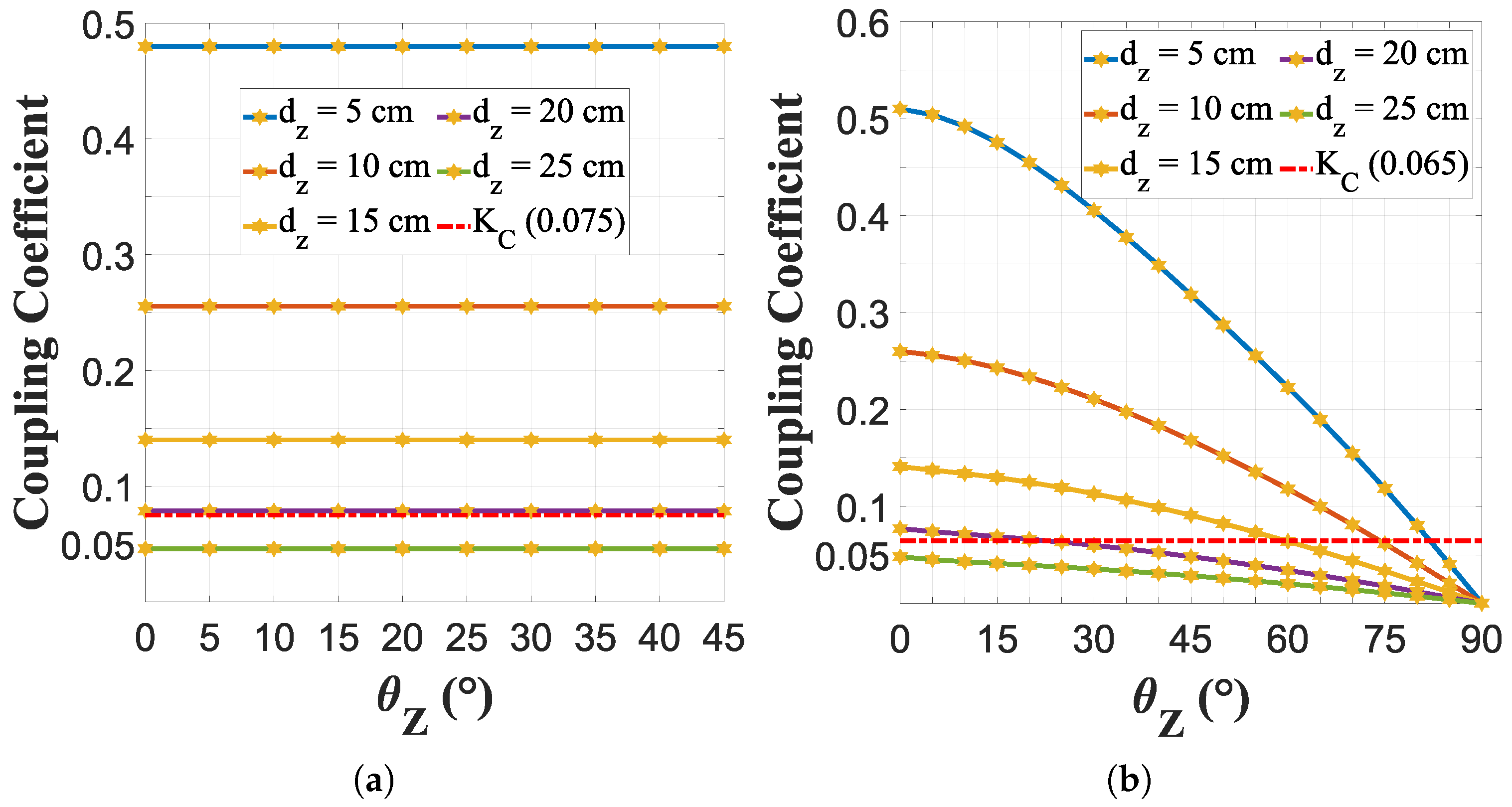Energies 18 00211 g015