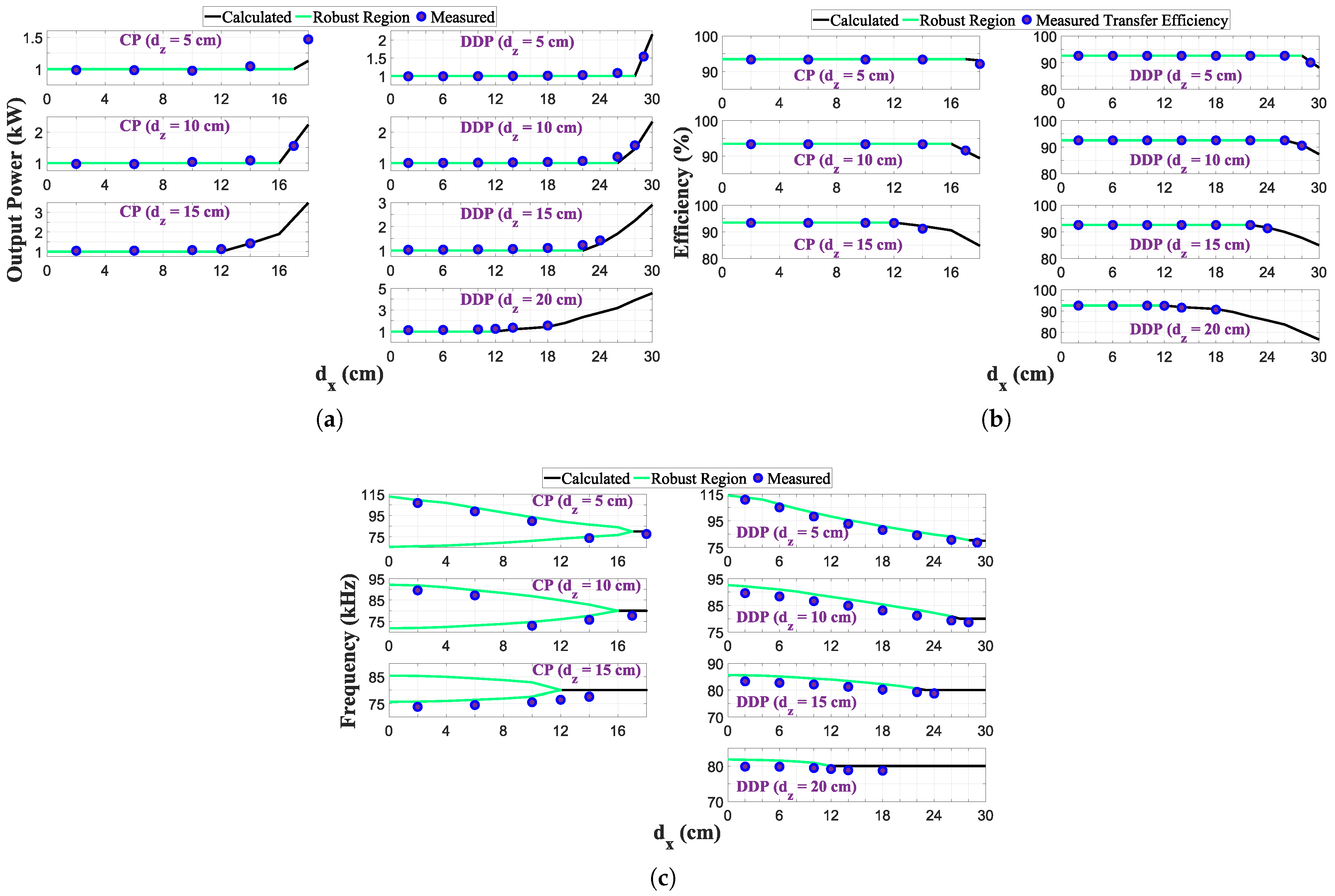 Energies 18 00211 g018