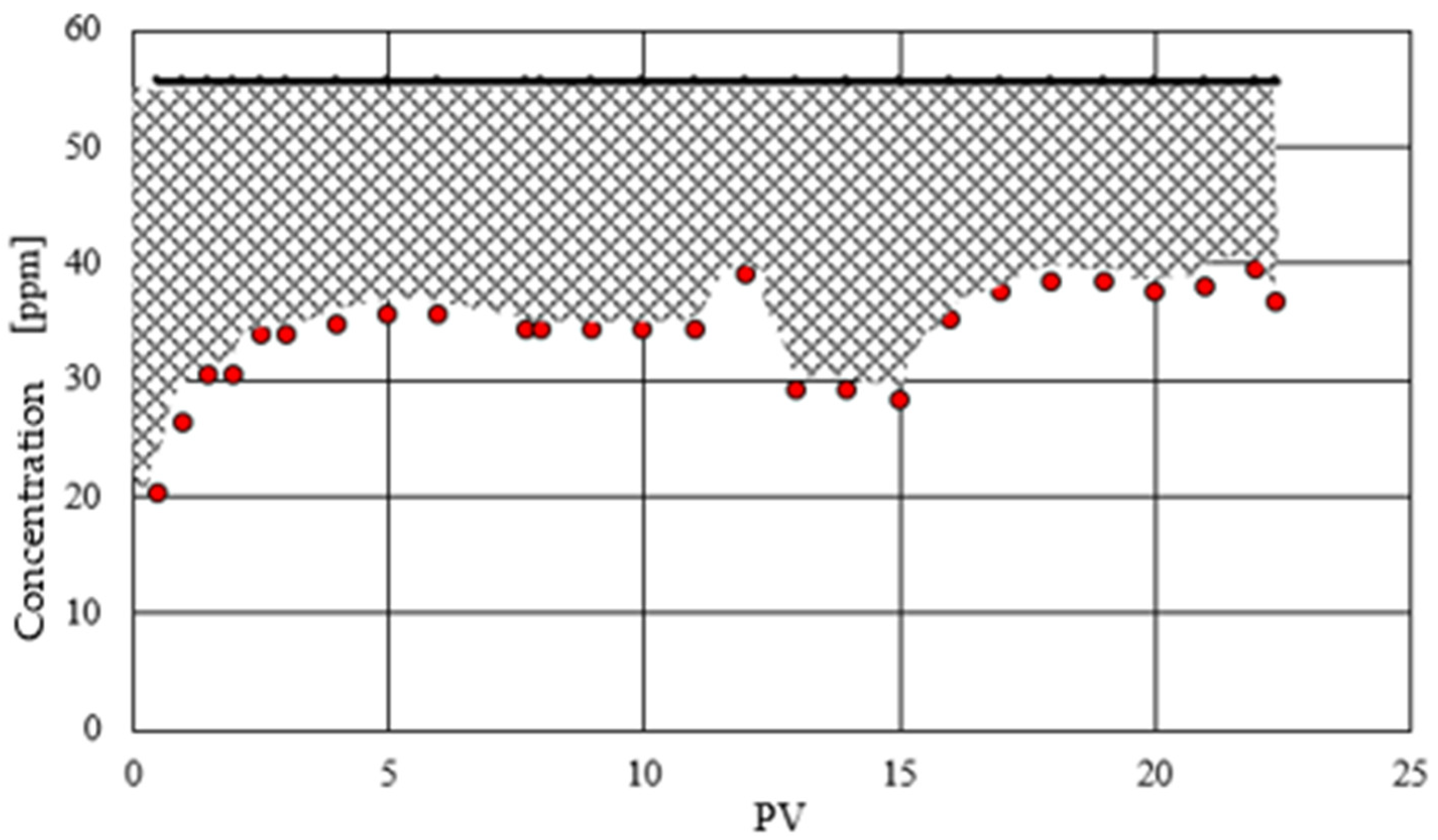 Energies 18 00212 g006