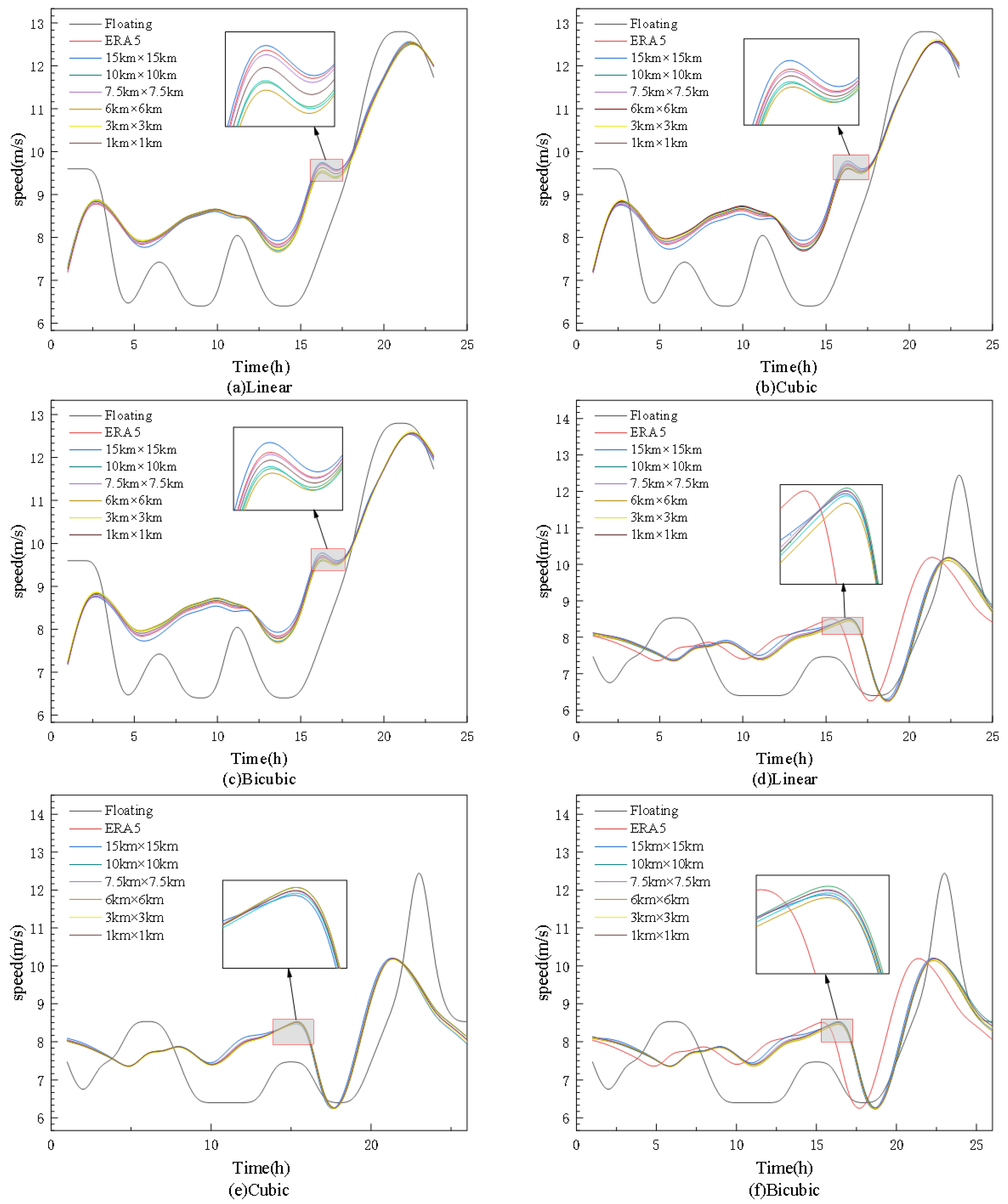 Energies 18 00213 g001