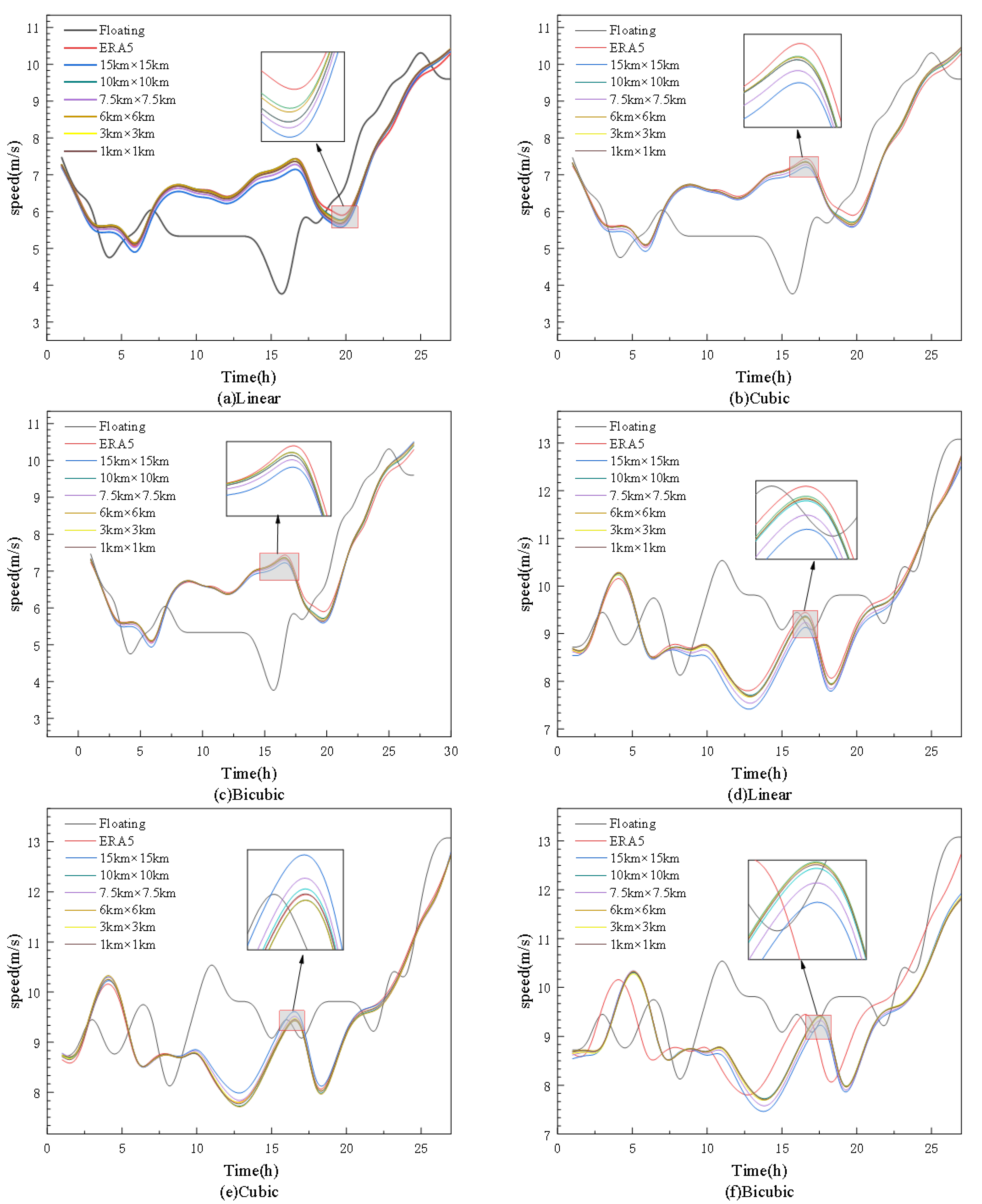 Energies 18 00213 g002