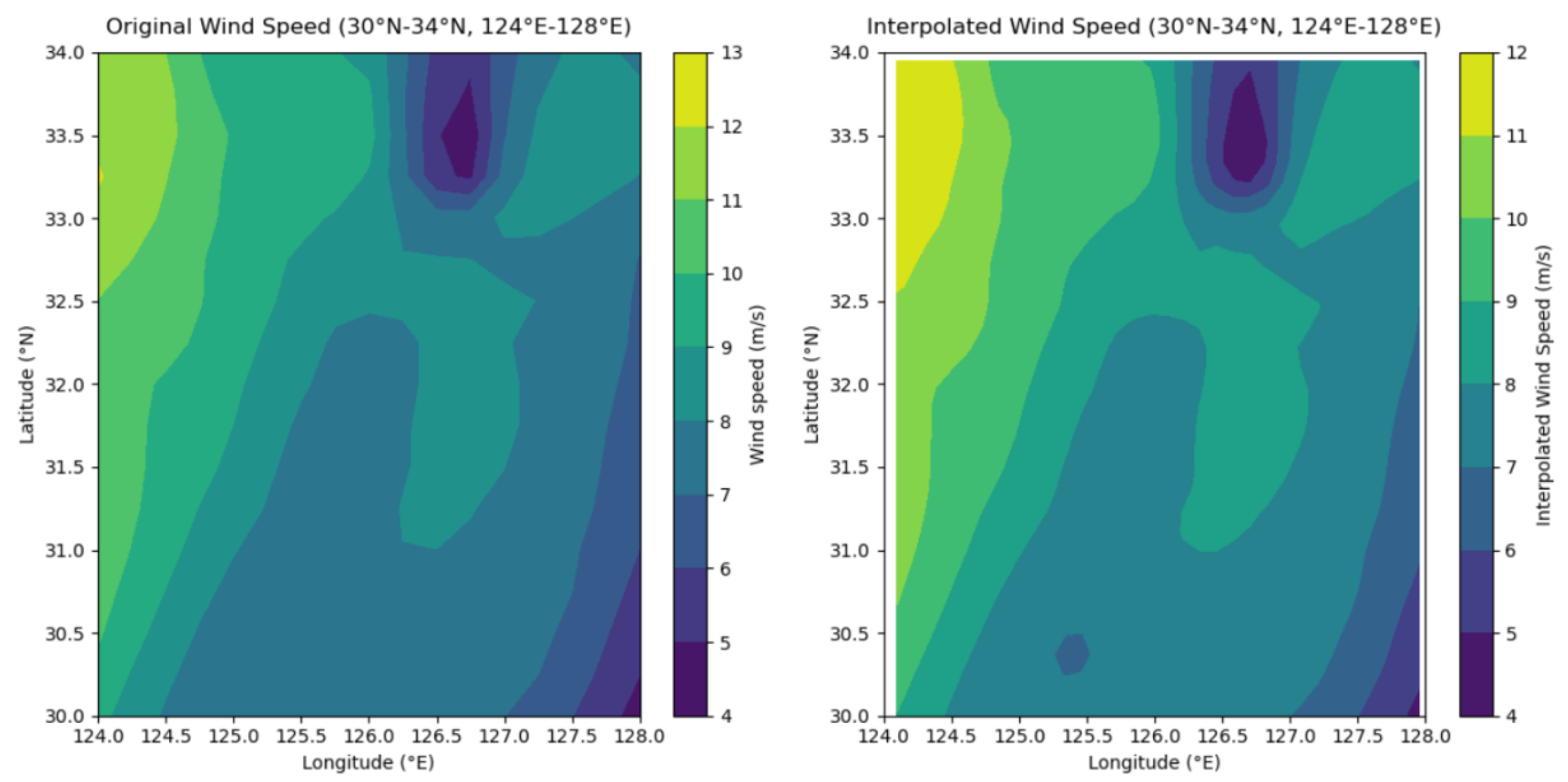 Energies 18 00213 g004