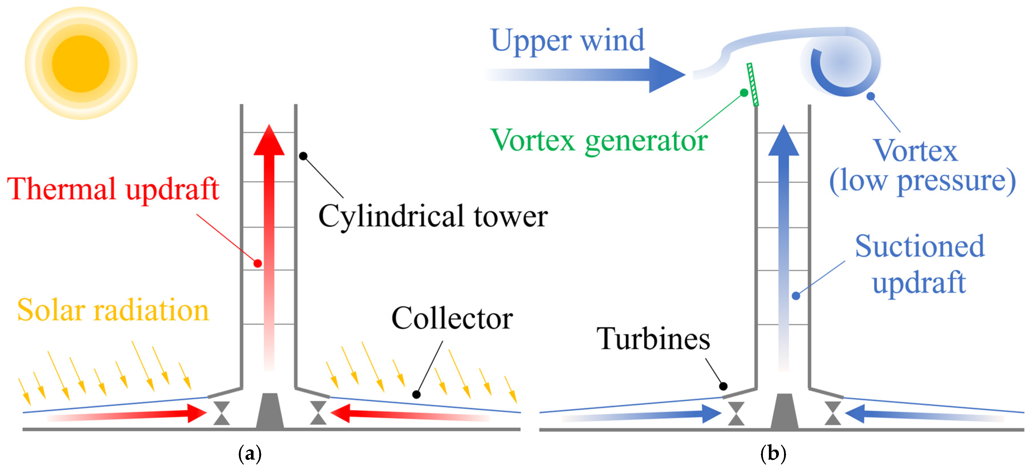 Energies 18 00214 g001