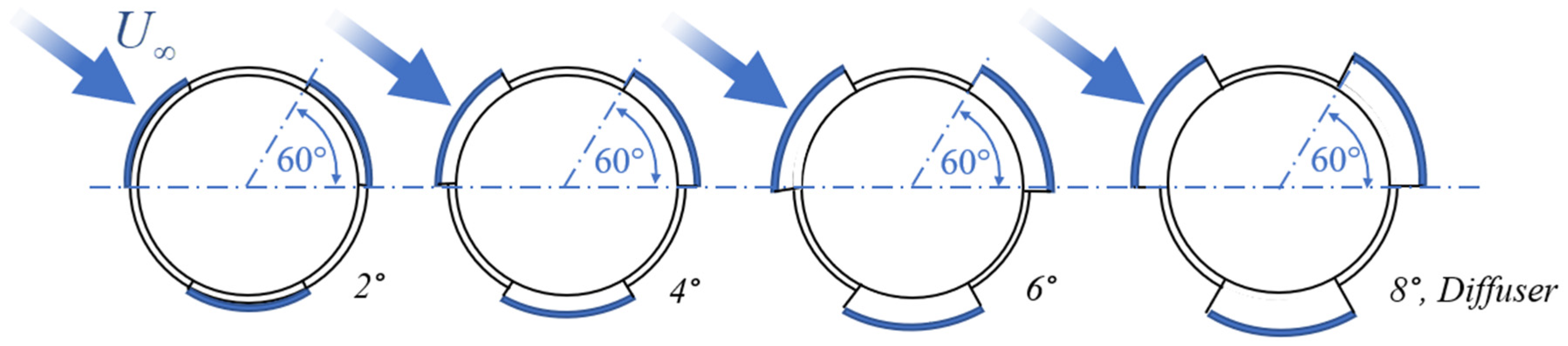 Energies 18 00214 g002
