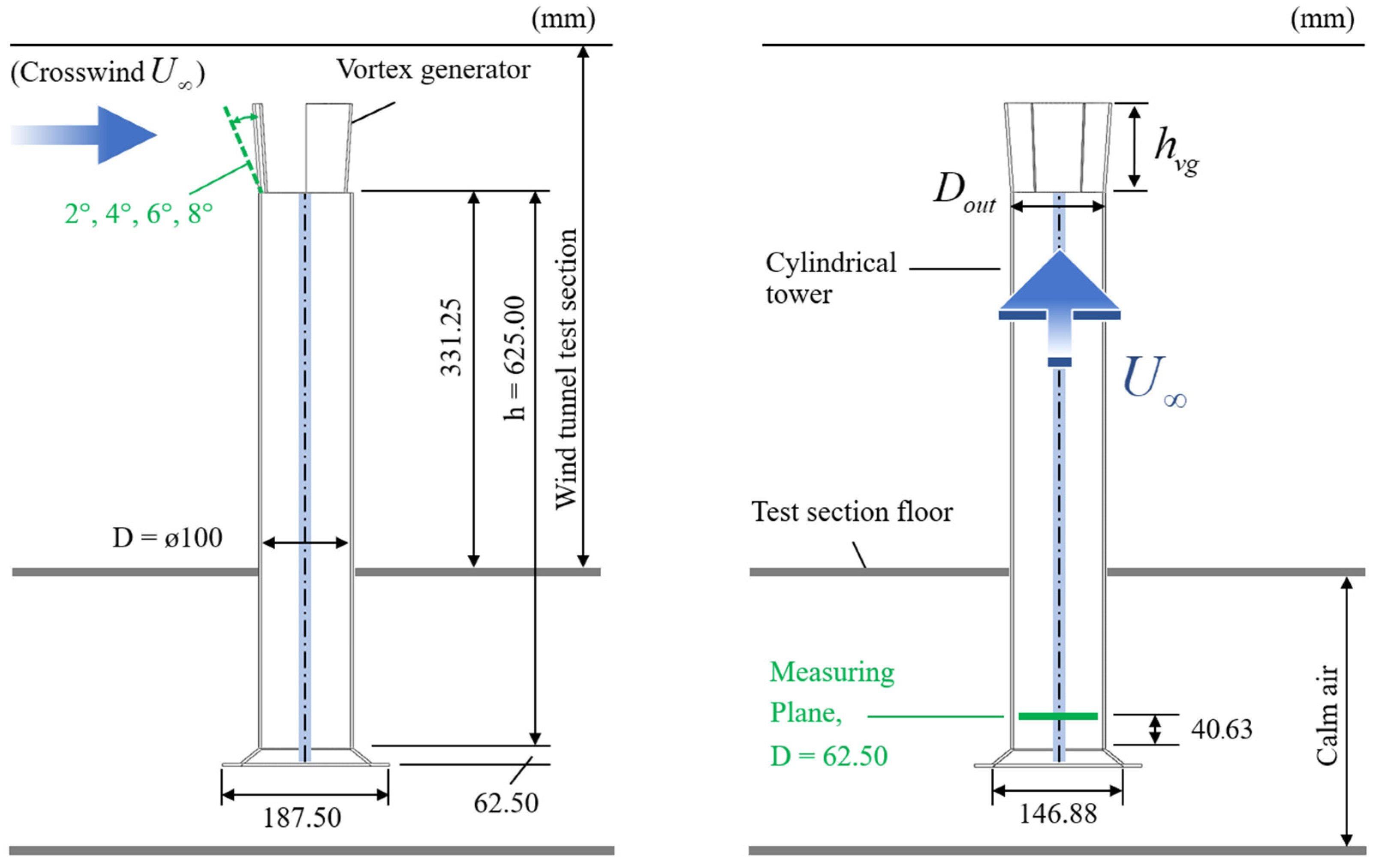 Energies 18 00214 g005