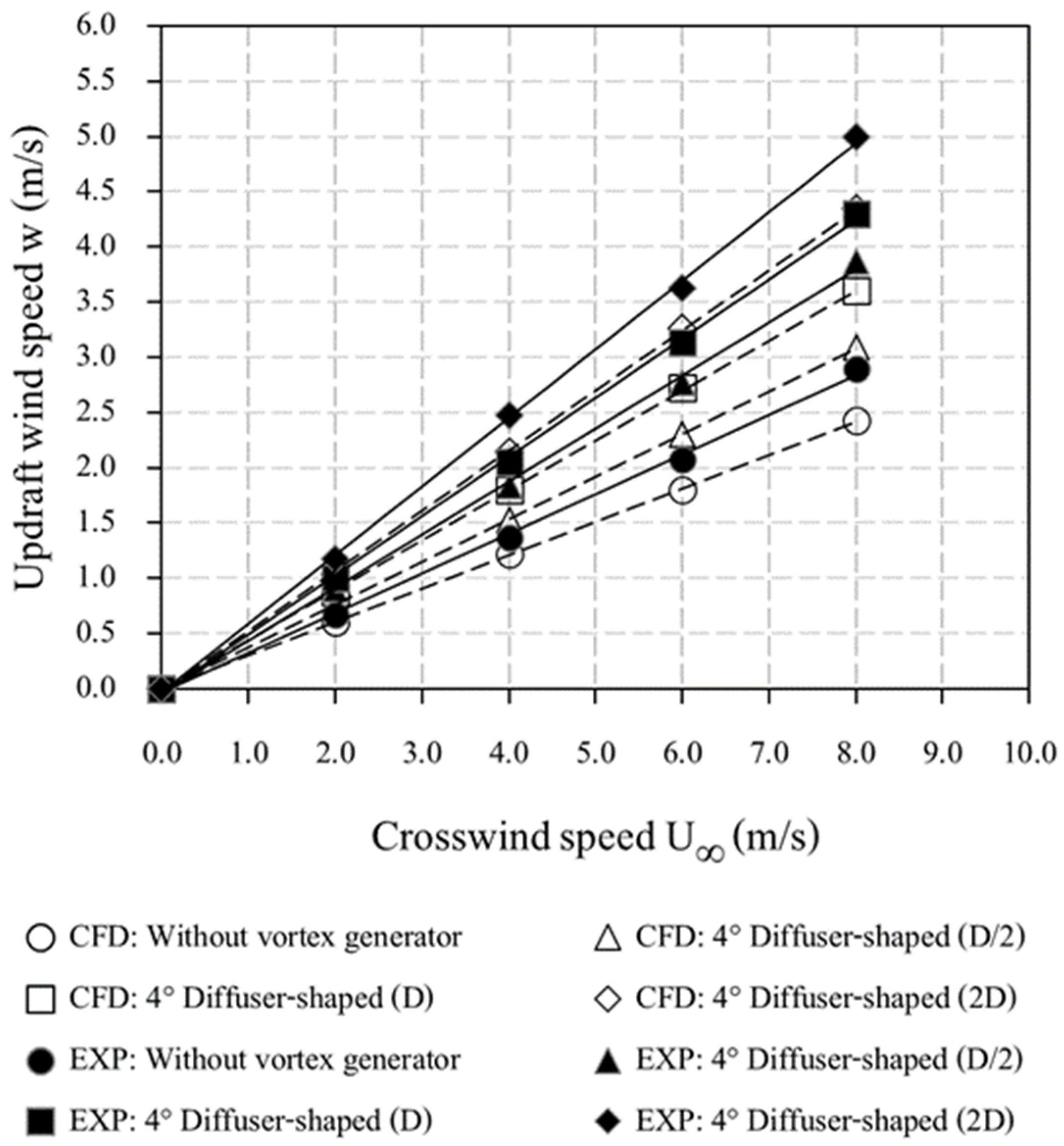 Energies 18 00214 g009