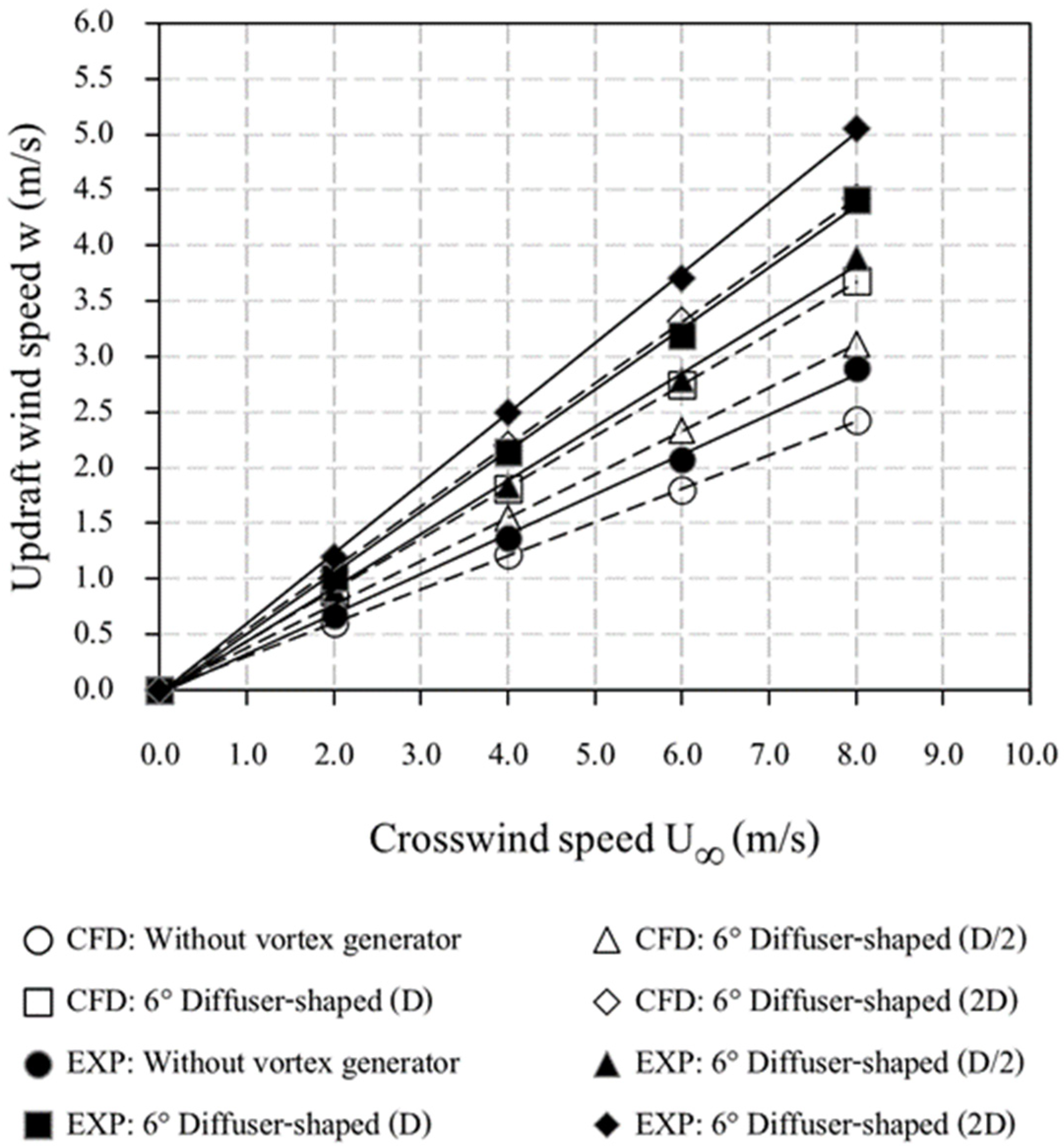 Energies 18 00214 g010